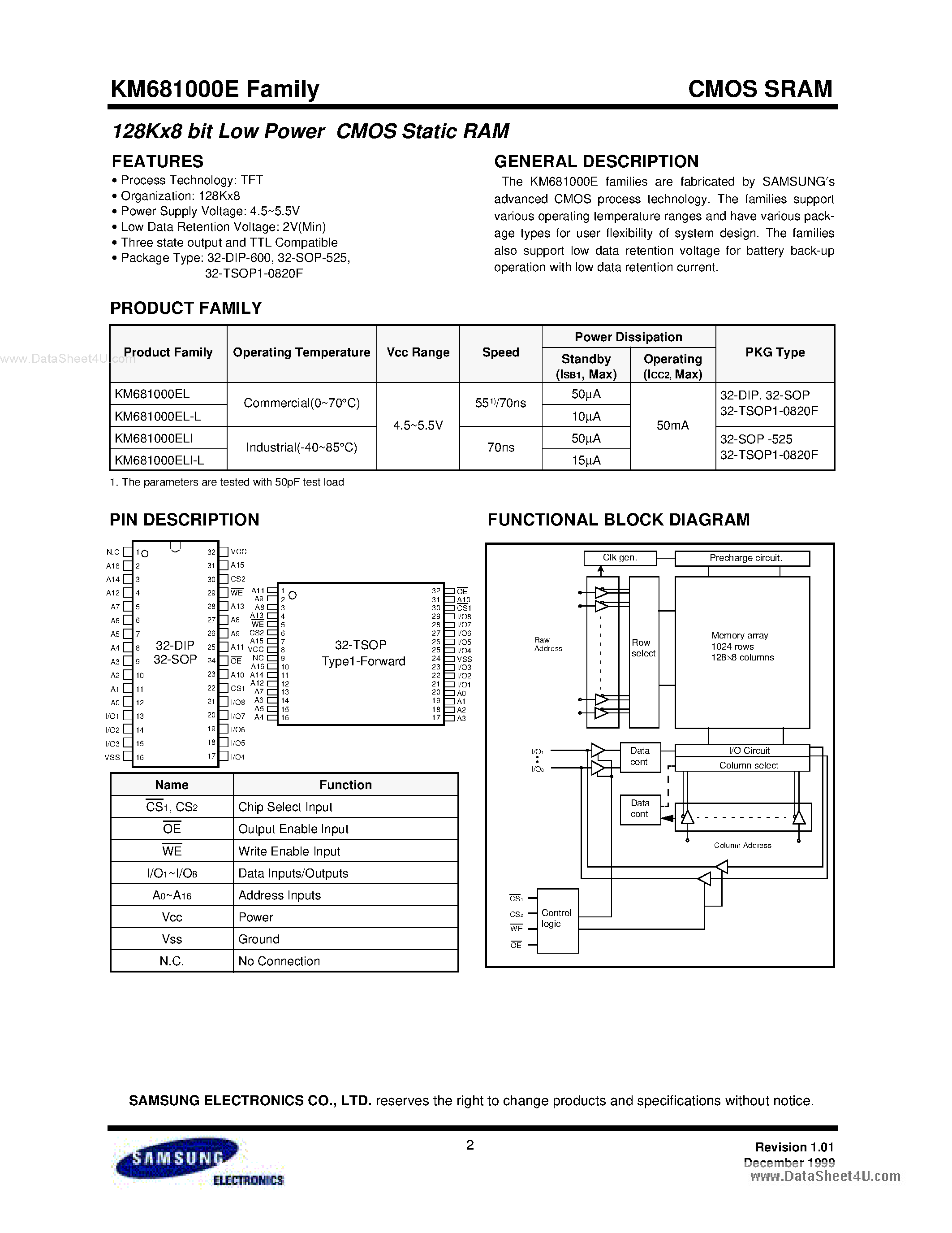 Даташит KM681000E - 128Kx8 bit Low Power CMOS Static RAM страница 2