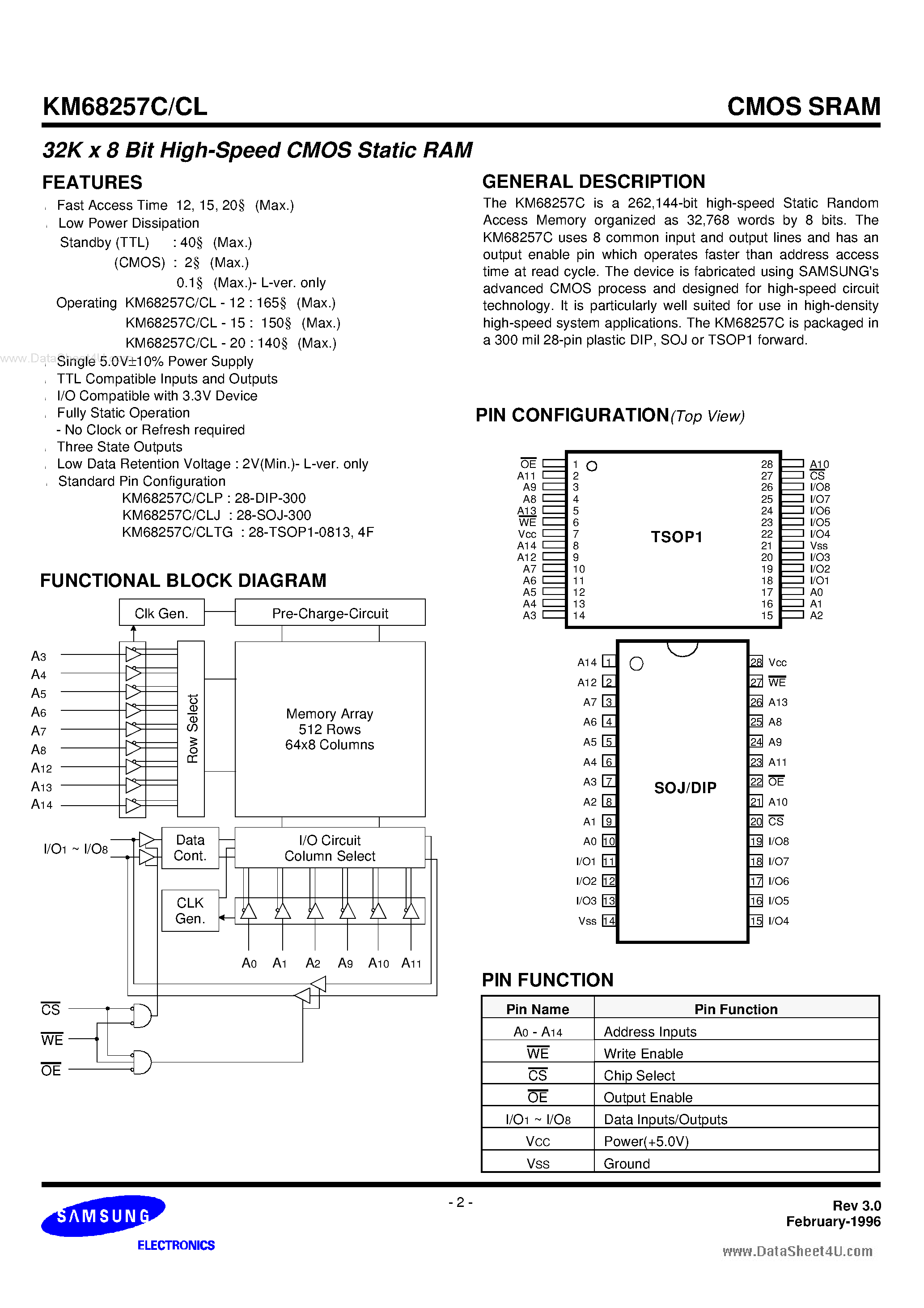 Даташит на микросхему KM68257C страница 2 Даташит KM68257C - 32Kx8 Bit High Speed Static RAM страница 2