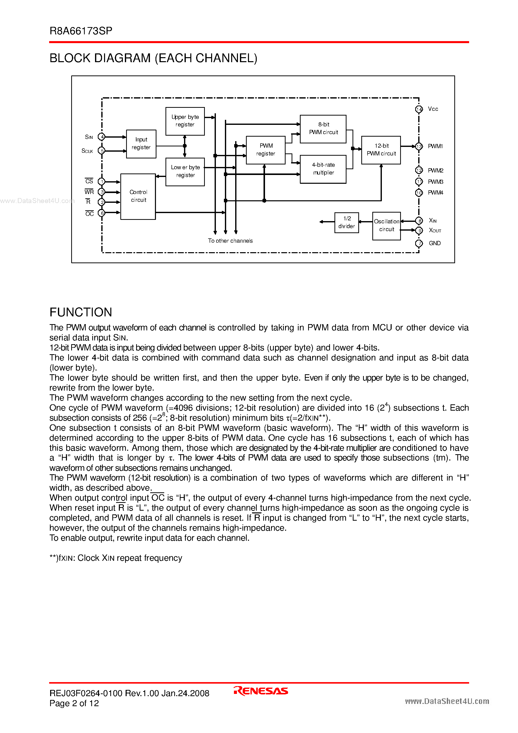 Datasheet R8A66173SP - 4-CH 12-BIT PWM GENERATOR page 2