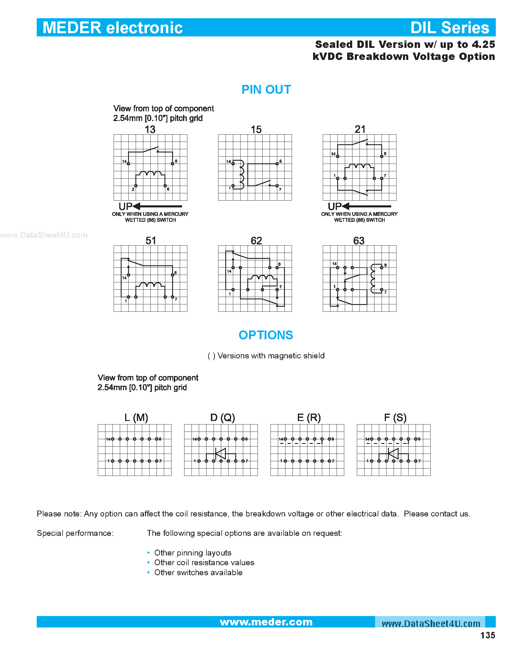 Даташит на микросхему DIL страница 2 Даташит DIL - Sealed DIL Version w/ up to 4.25 kVDC Breakdown Voltage Option страница 2