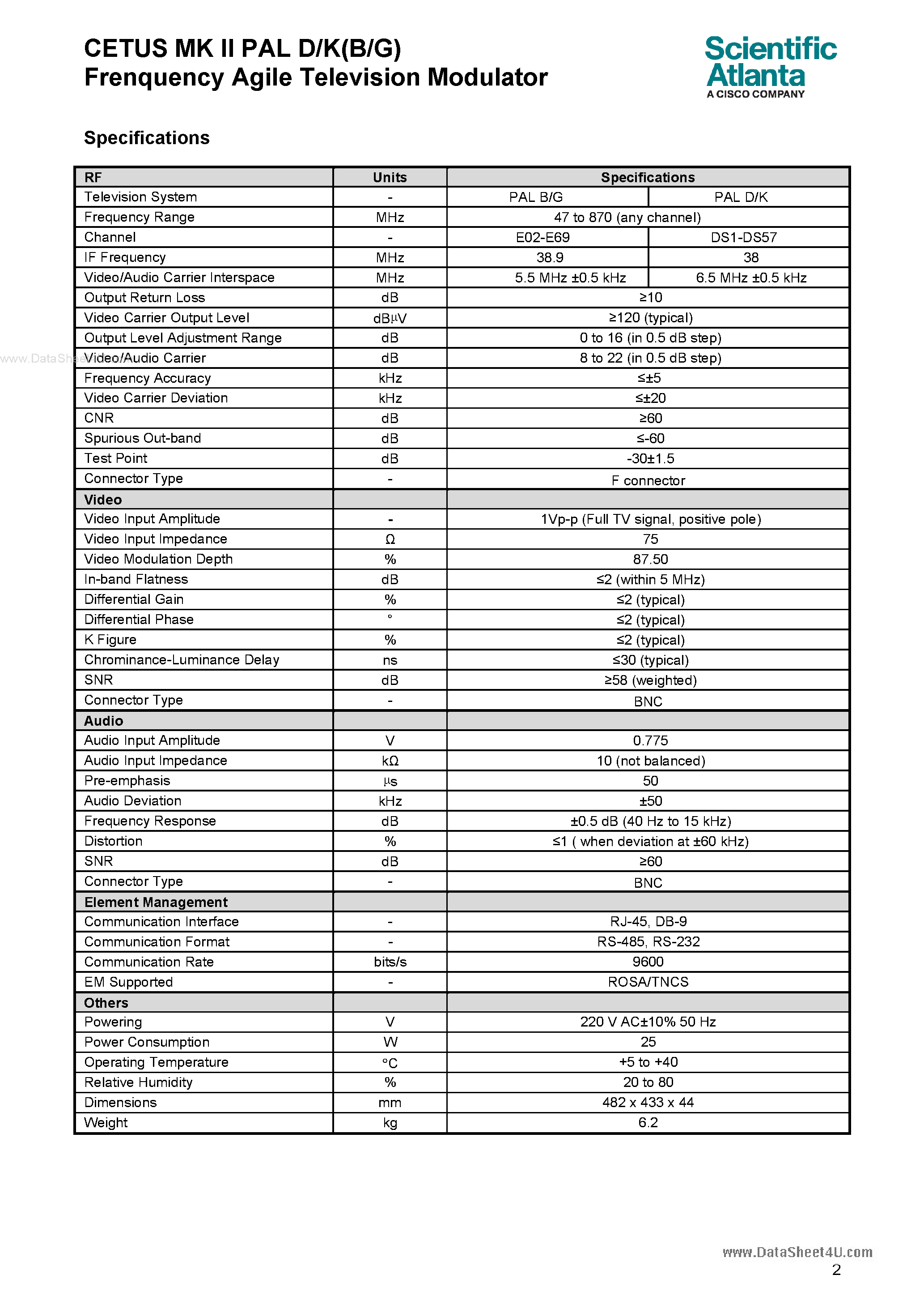 Datasheet PAL-D/K - Frequency Agile TV Modulator page 2