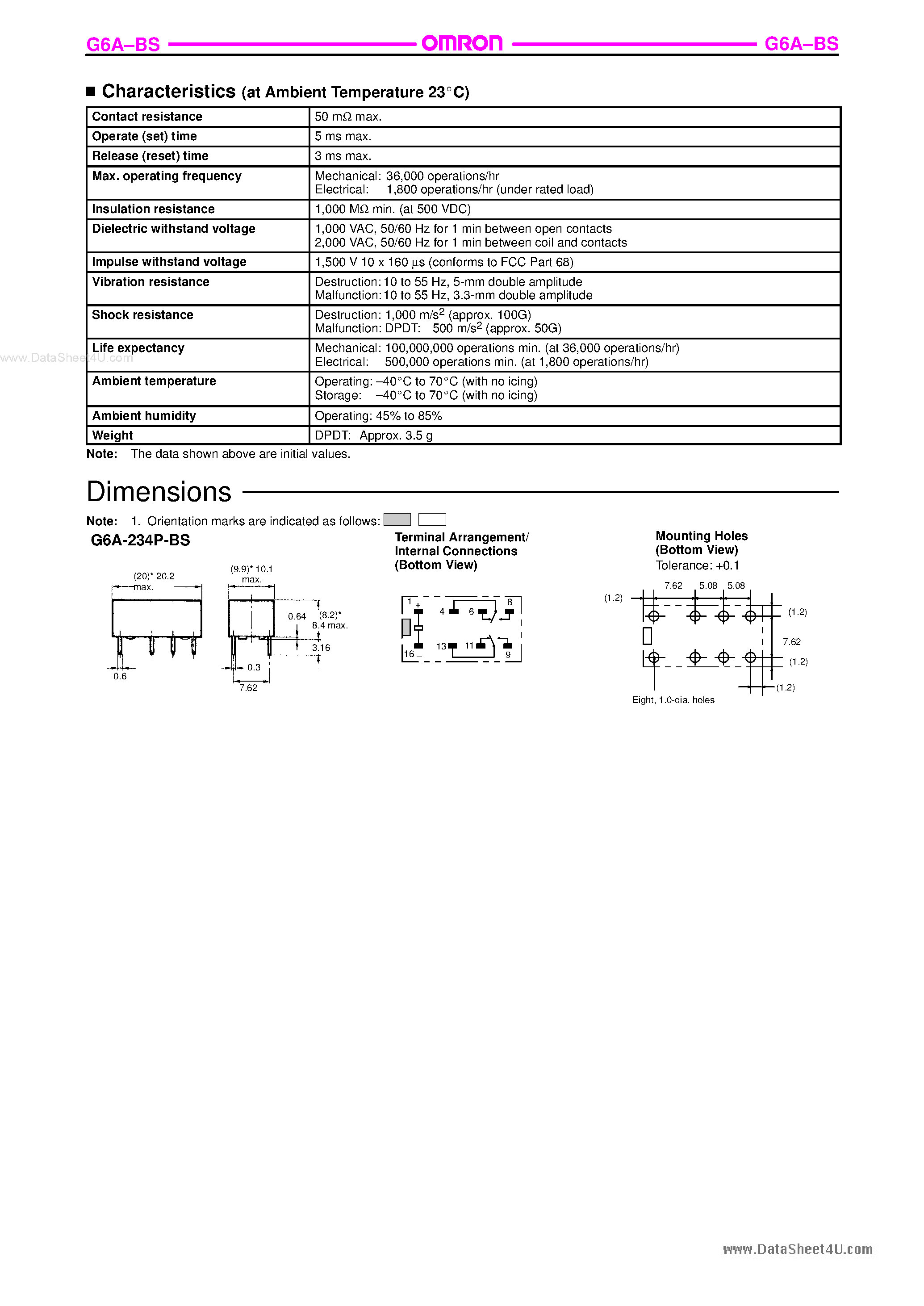Даташит G6A-234P-BS - BABT Approved Relay страница 2