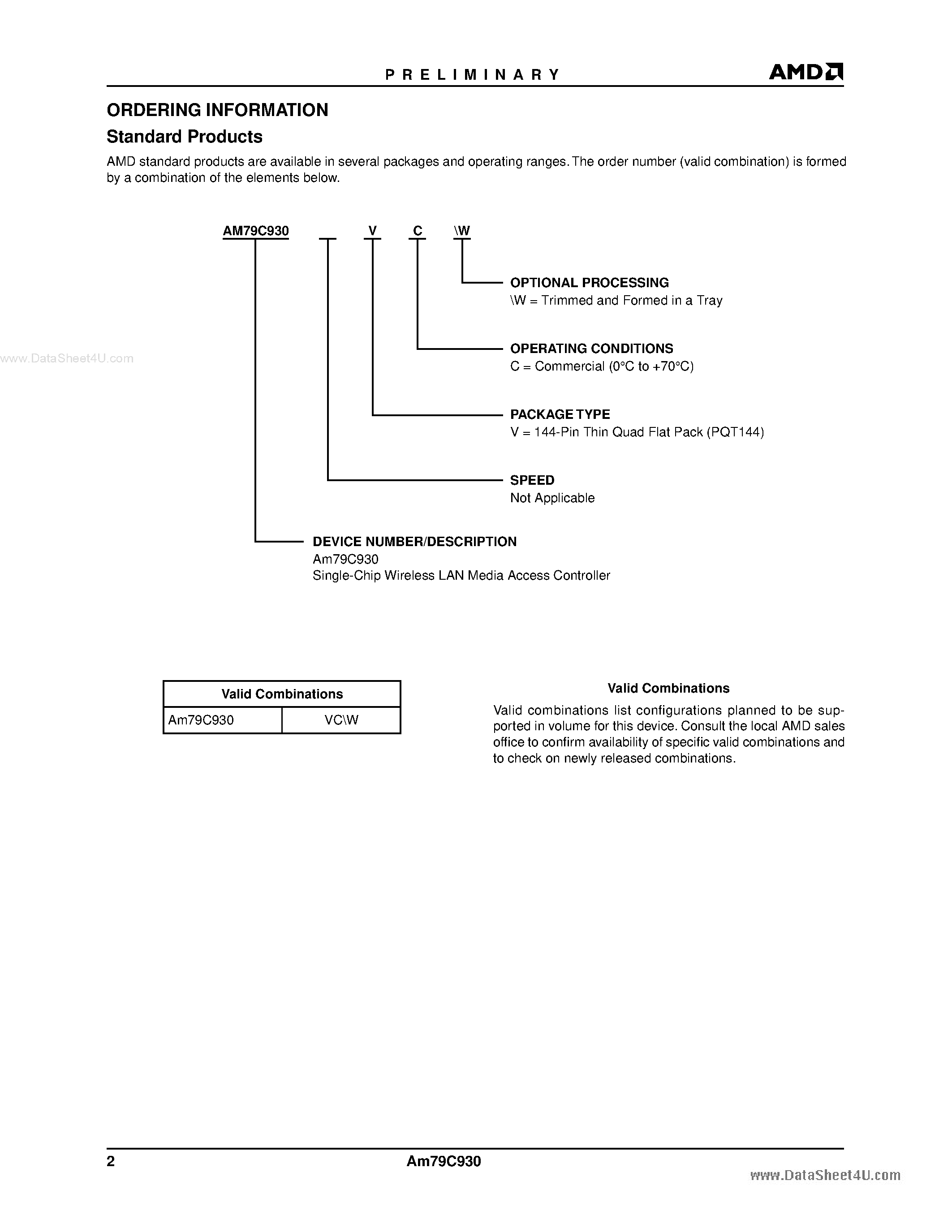 Datasheet AM79C930 page 2 Datasheet AM79C930 - PCnet-Mobile Single-Chip Wireless LAN Media Access Controller page 2