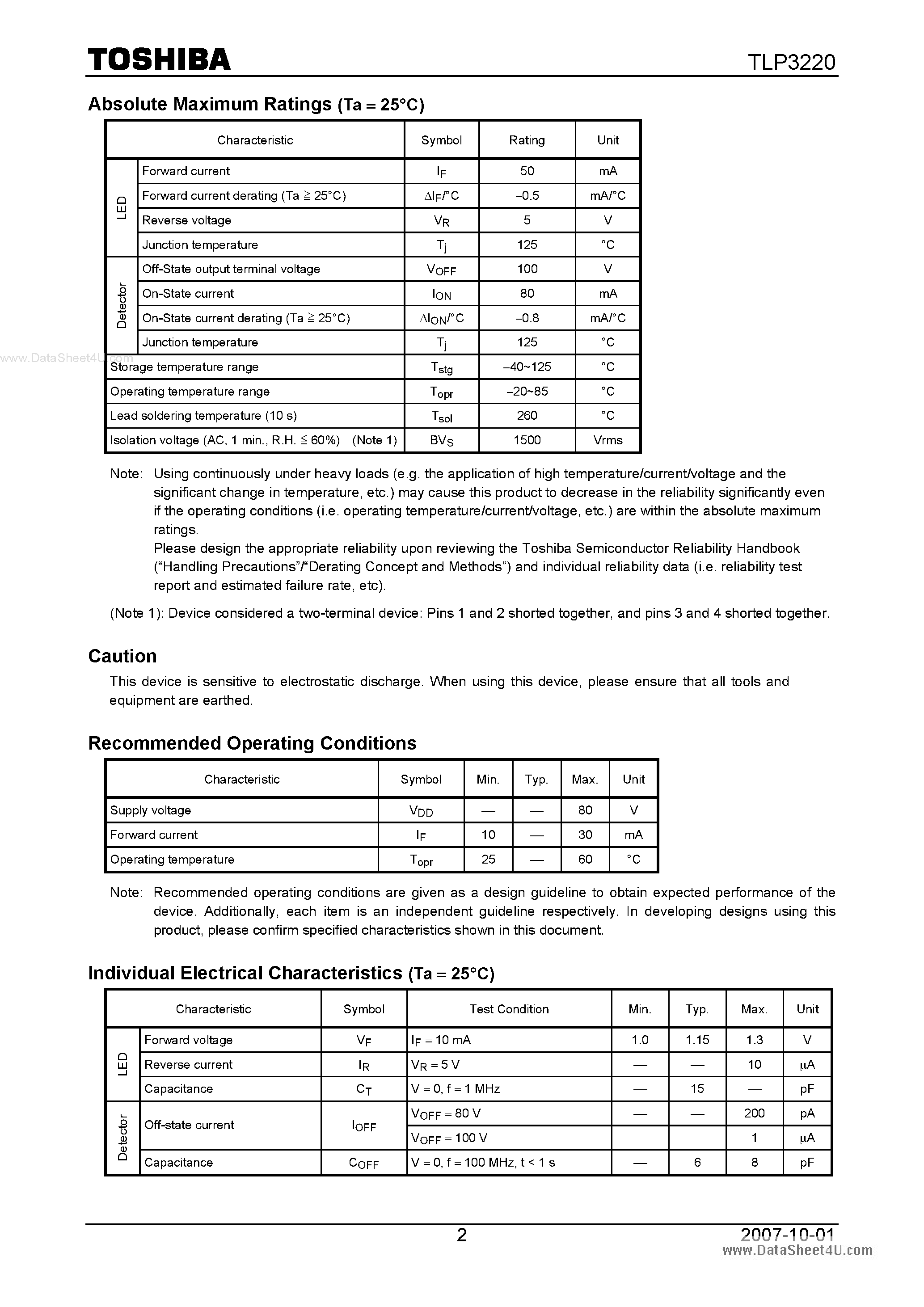 Datasheet TLP3220 page 2 Datasheet TLP3220 - Measurement Instrument page 2