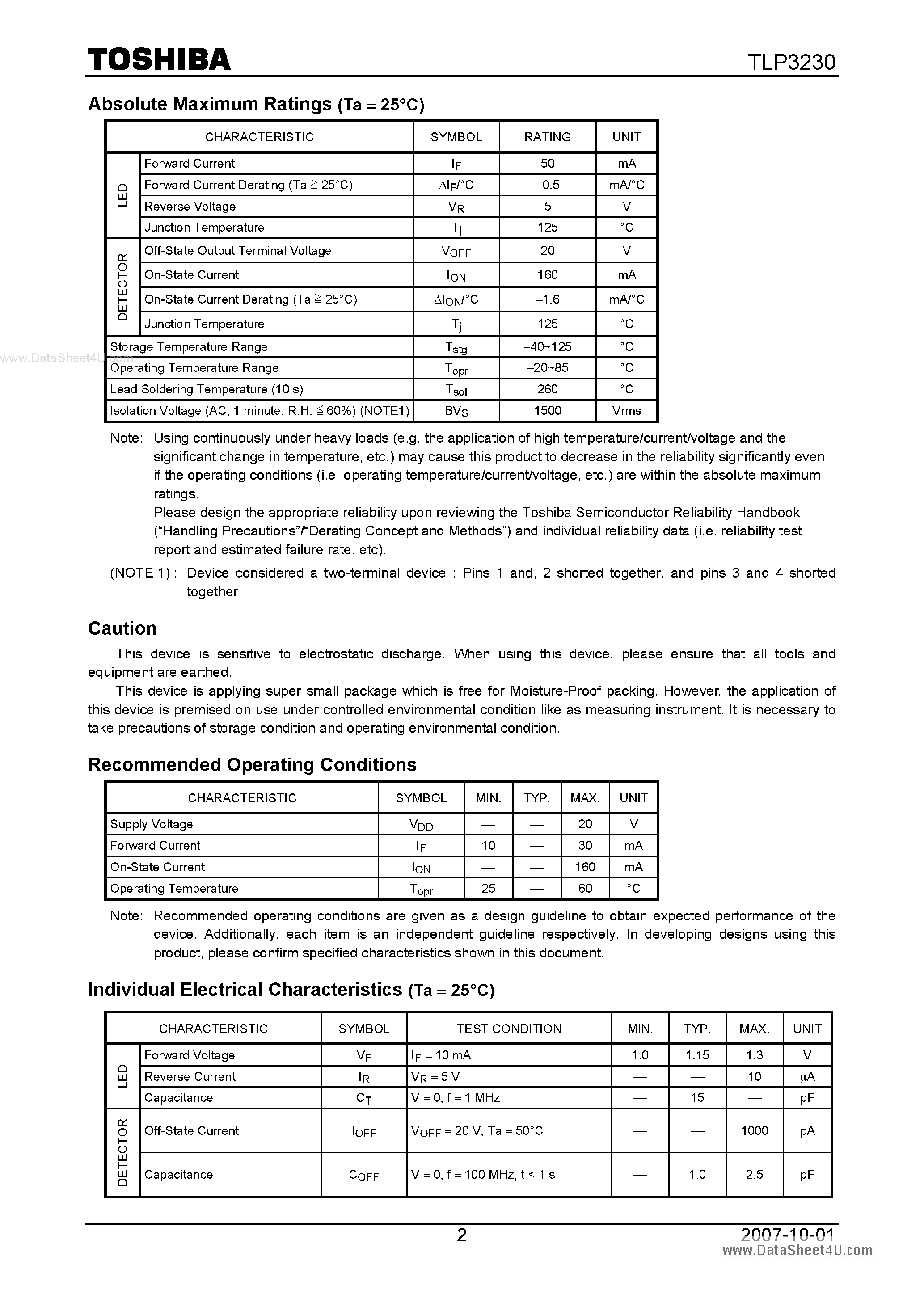 Datasheet TLP3230 page 2 Datasheet TLP3230 - MEASUREMENT INSTRUMENTS LOGIC IC TESTERS / MEMORY TESTERS BOARD TESTERS / SCANNERS page 2