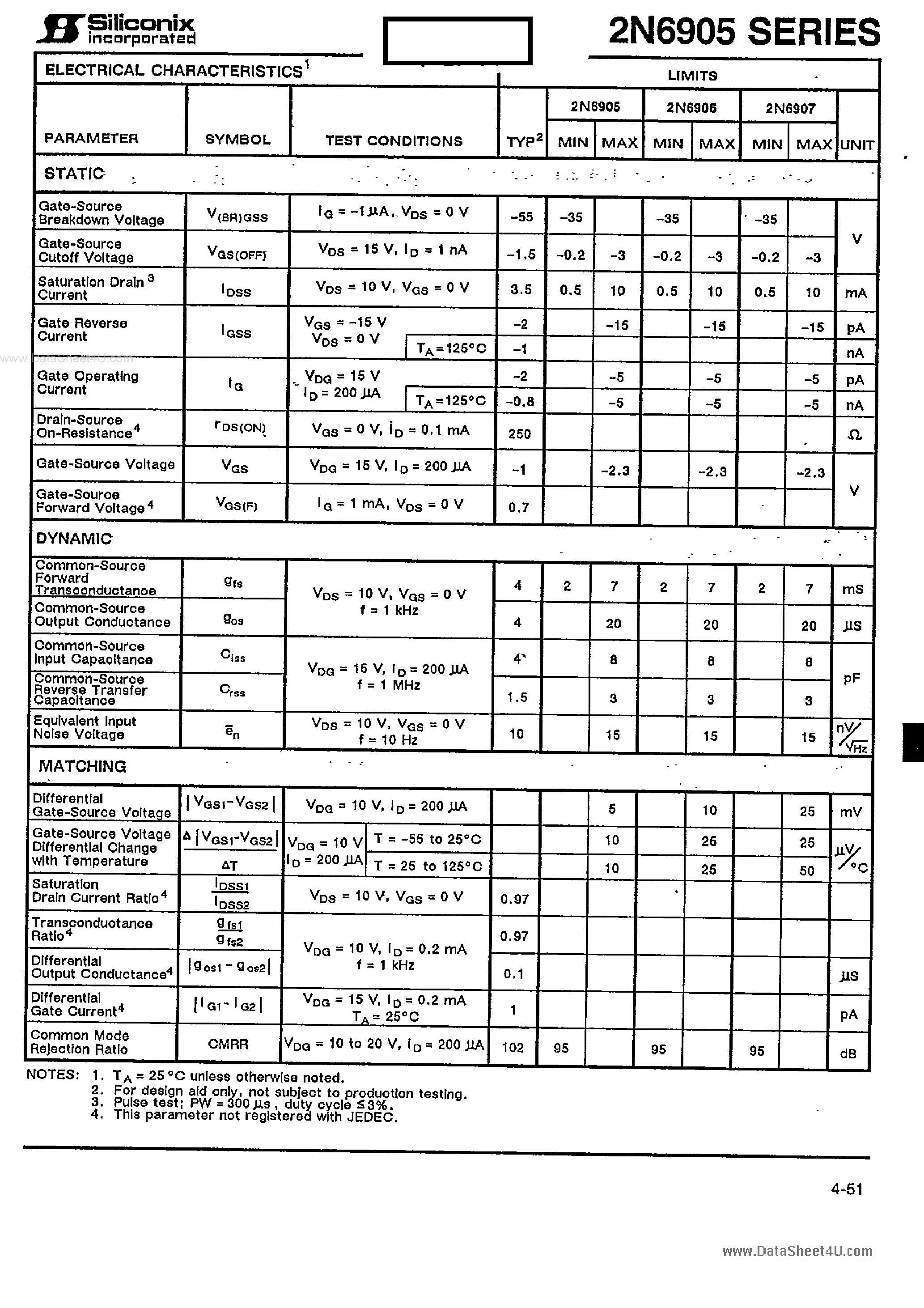 Даташит на микросхему 2N6905 страница 2 Даташит 2N6905 - (2N6905 - 2N6907) N-Channel JFET Pairs страница 2