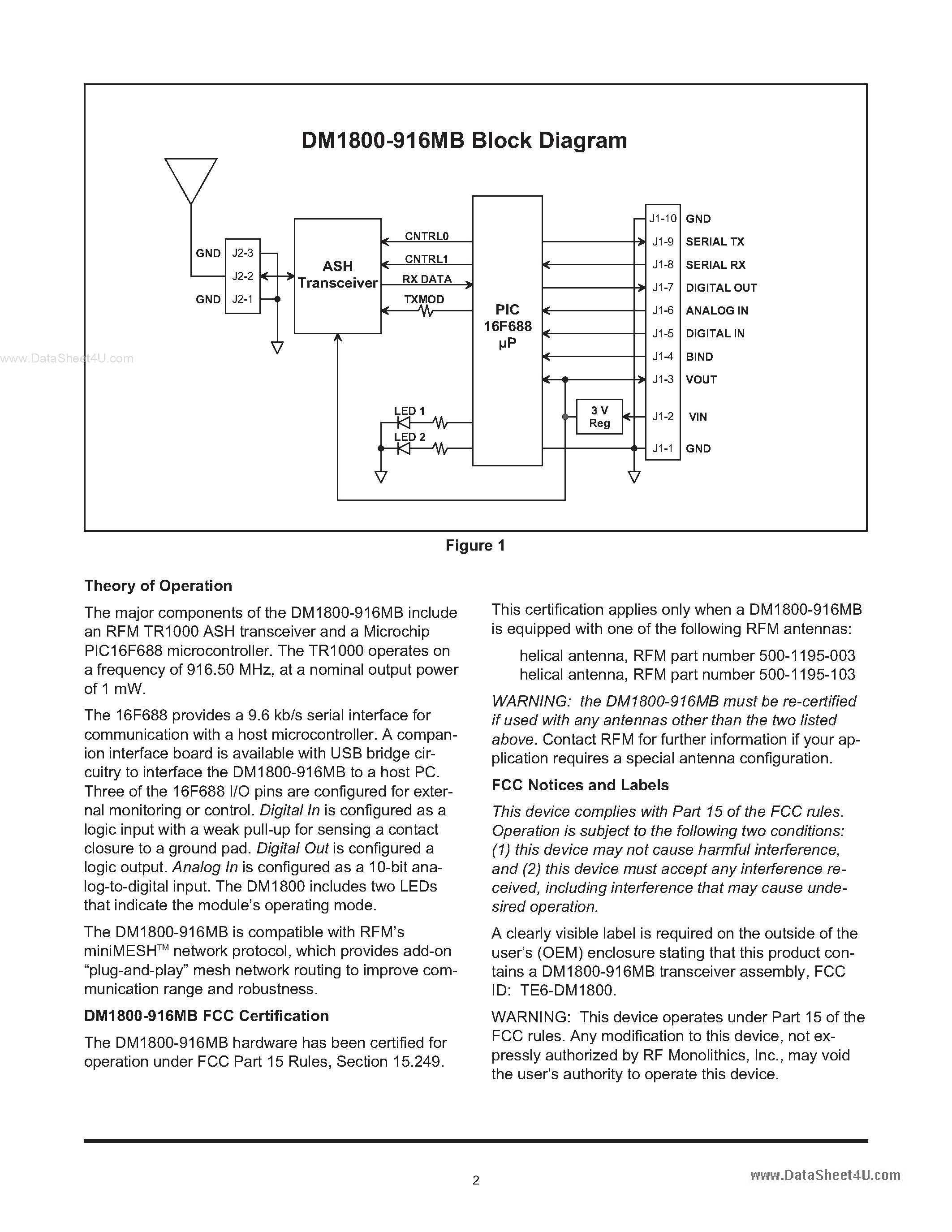 Datasheet DM1800-916MB page 2 Datasheet DM1800-916MB - Transceiver Module page 2