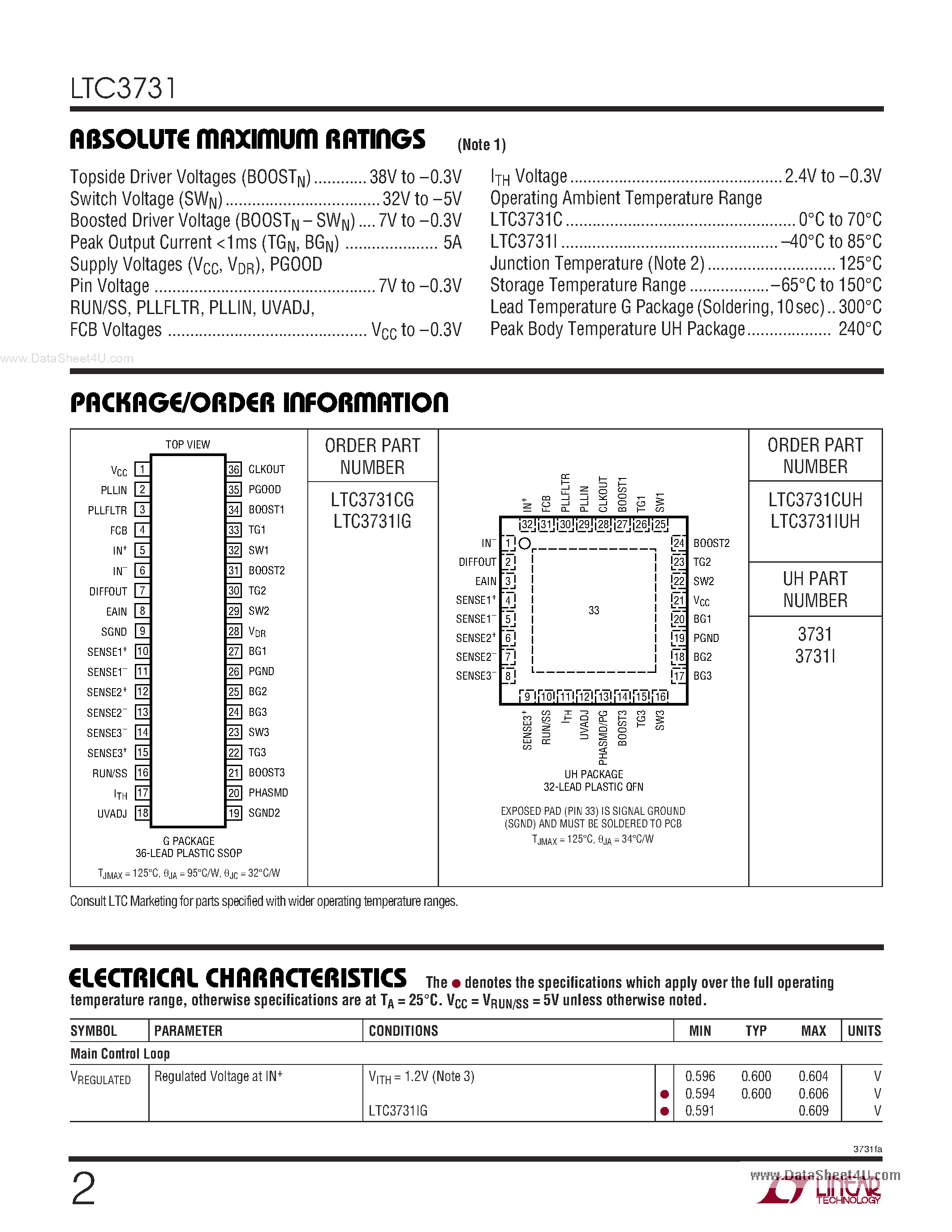 Datasheet LTC3731 page 2 Datasheet LTC3731 - Synchronous Buck Switching Regulator Controller page 2