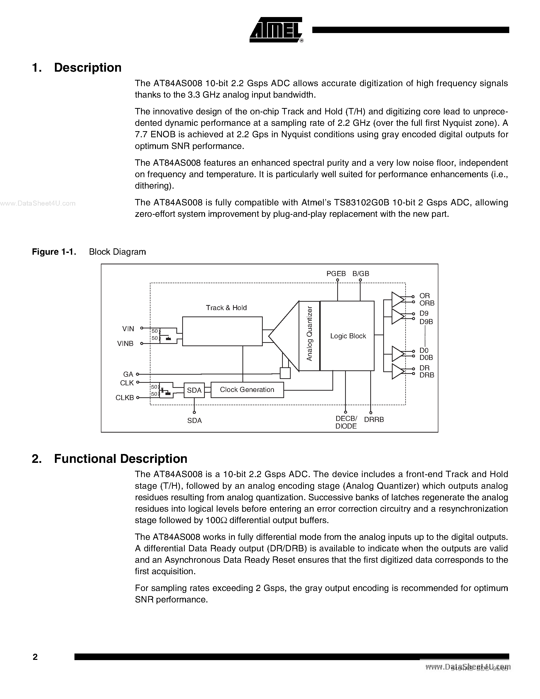 Даташит на микросхему AT84AS008 страница 2 Даташит AT84AS008 - 10-Bit 2.2 Gsps ADC страница 2