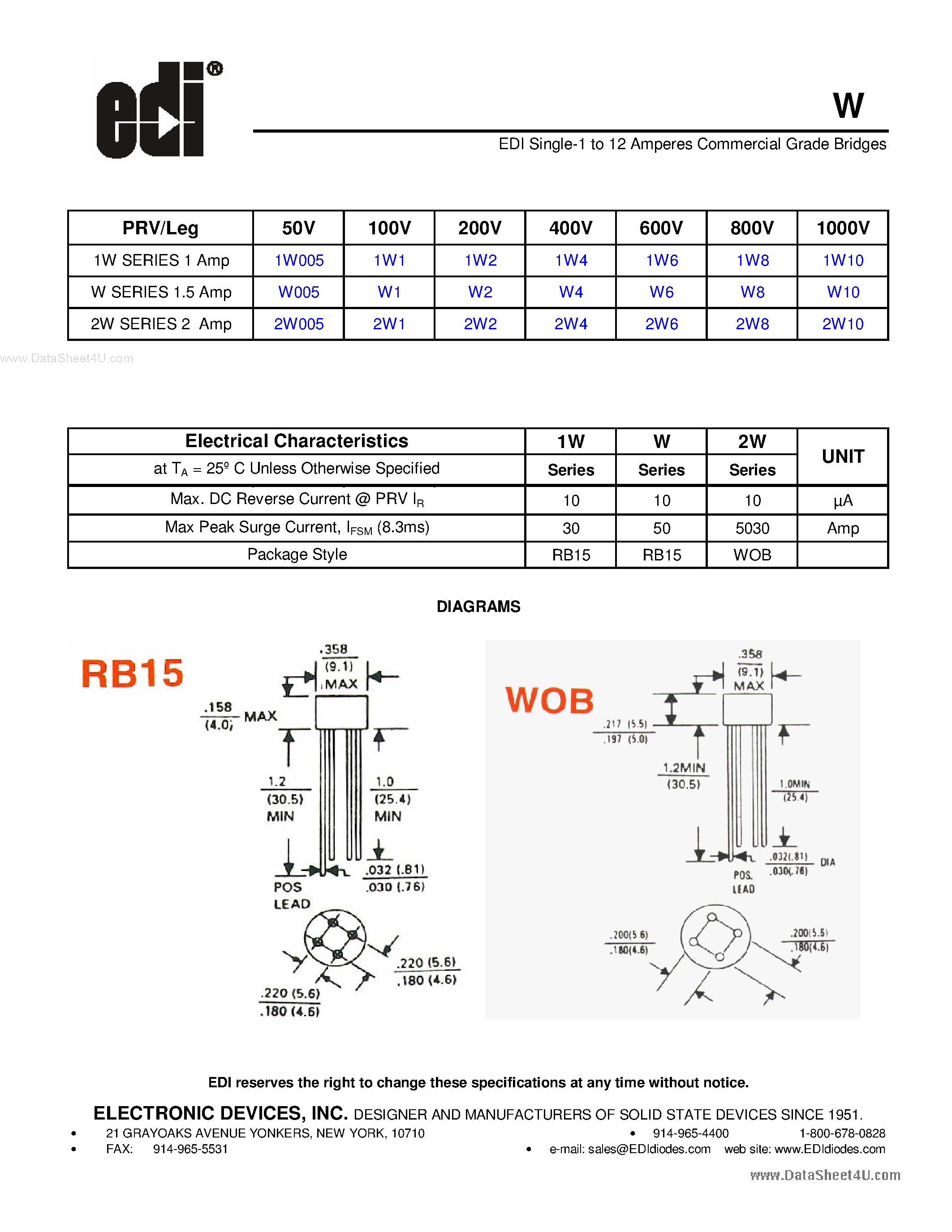 Datasheet WOB - Rectifier Diodes page 1