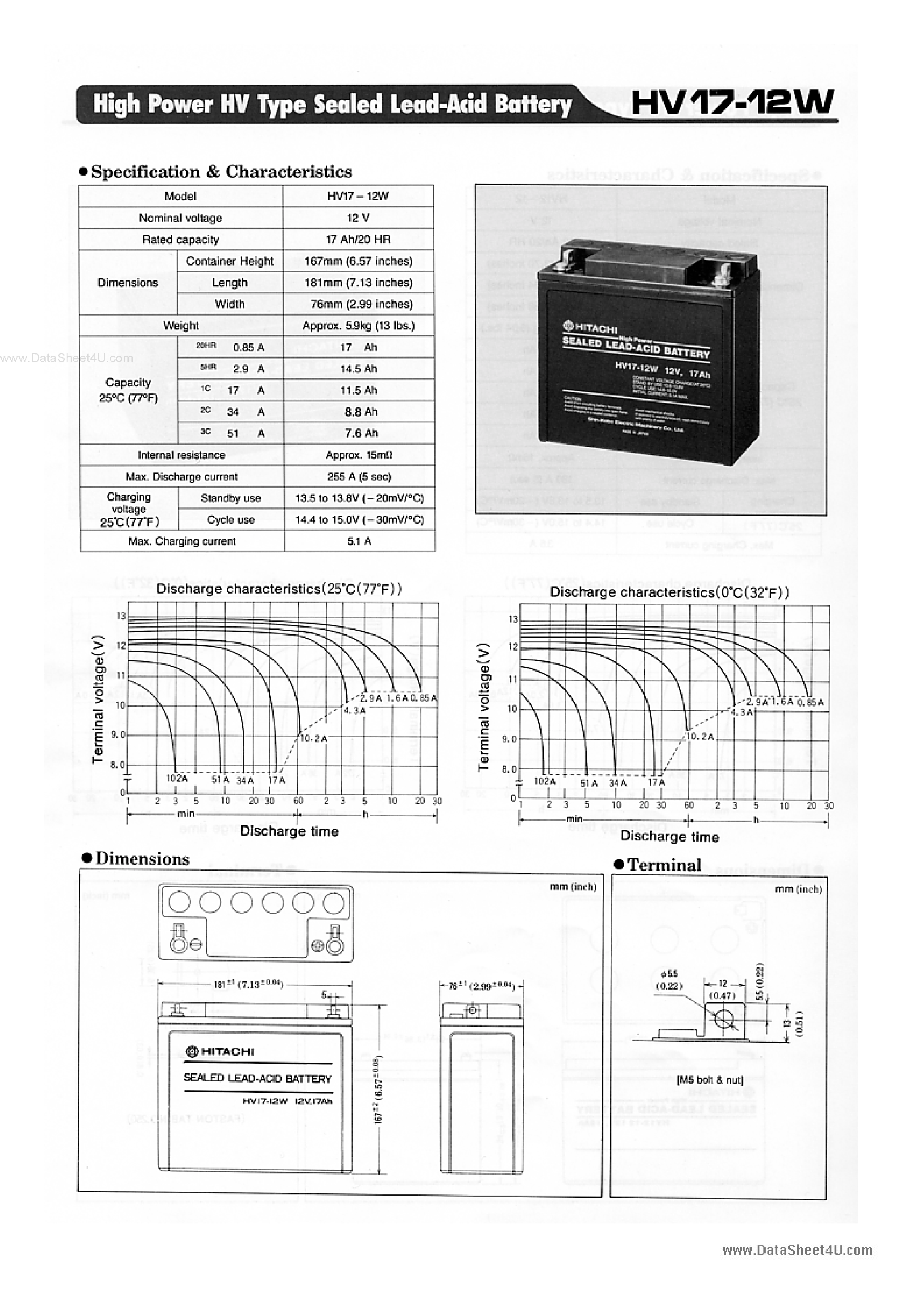 Datasheet HV17-12W - Hugh Power HV Type Sealed Lead-Acid Battery page 1