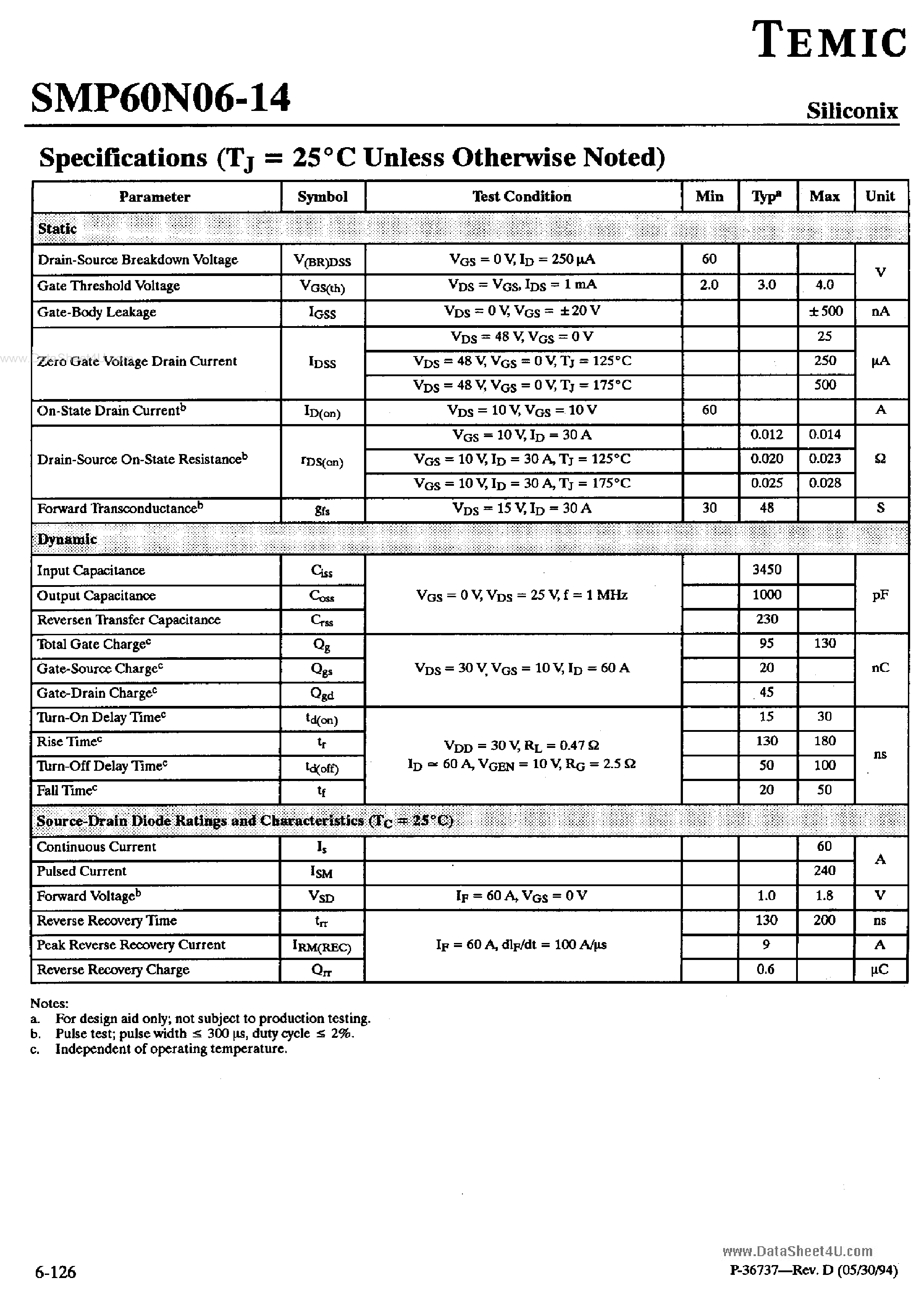 Datasheet SMP60N06-14 - N-Channel Enhancement Mode Transistor page 2