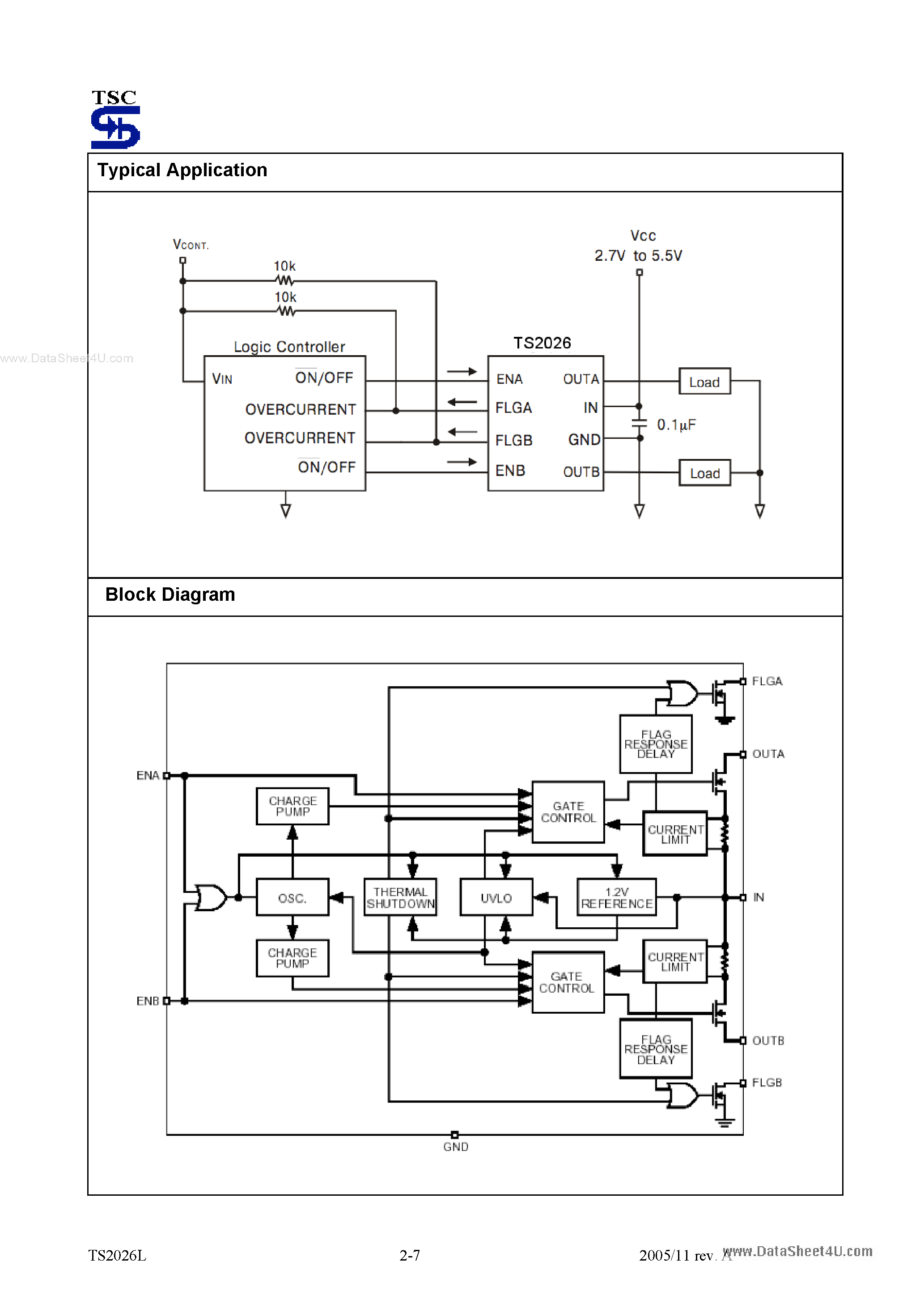 Datasheet TS2026L - Dual-Channel Power Distribution Switch page 2
