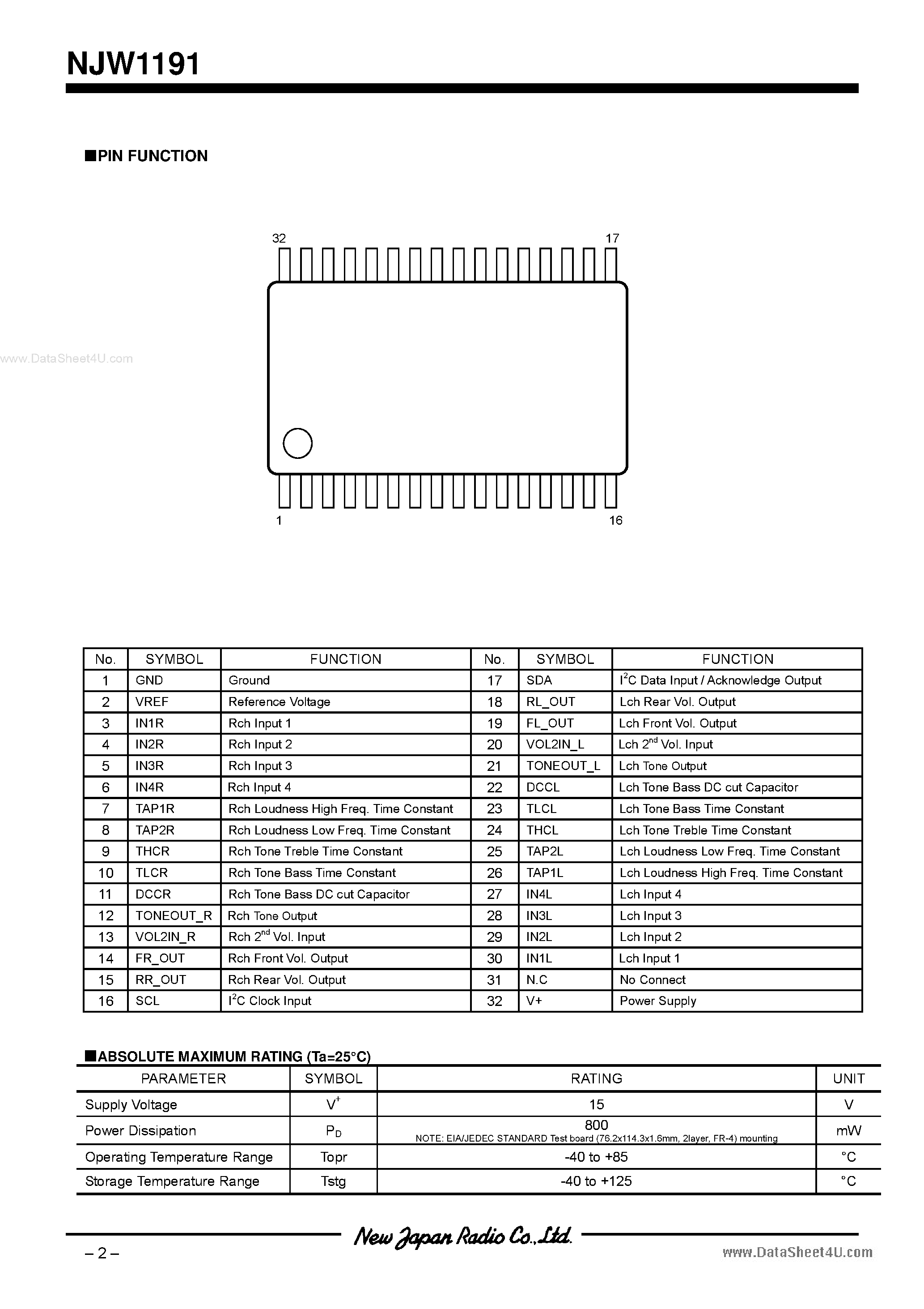 Datasheet NJW1191 - 4-channel Electronic Volume page 2