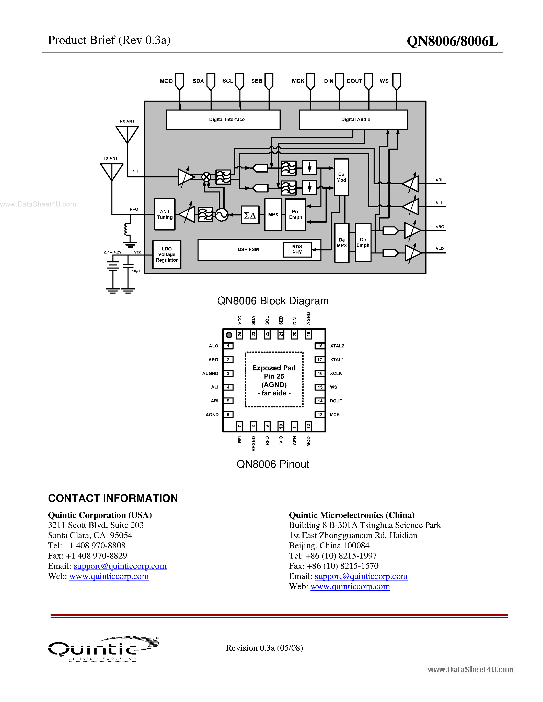 Datasheet QN8006 - High Performance Digital FM Transceiver page 2