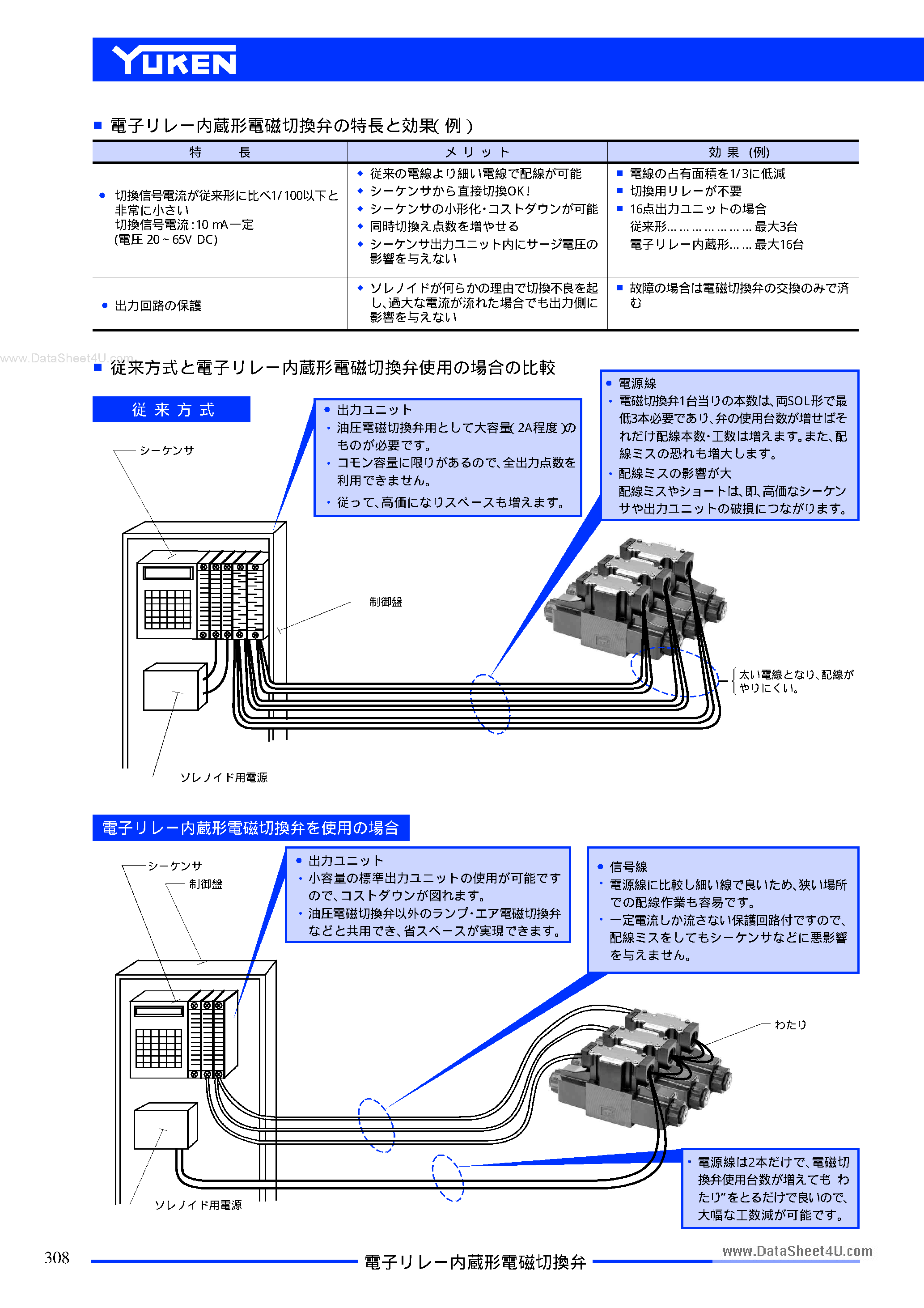 Даташит на микросхему DSG-01-2B2-D24x-60 страница 2 Даташит DSG-01-2B2-D24x-60 - Electronic Relay Incorporated Solenoid Operated Directional Valves страница 2