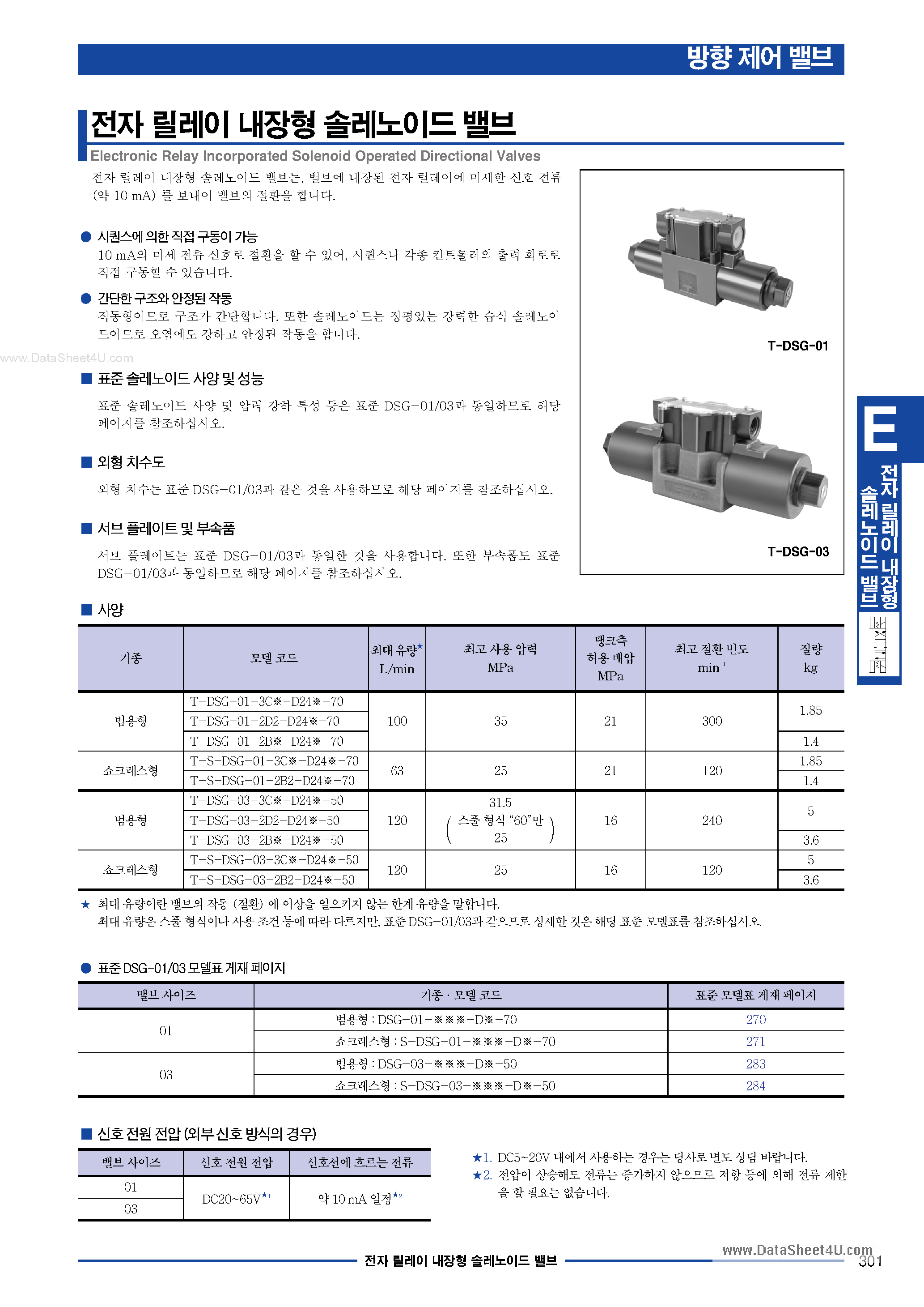 Даташит на микросхему DSG-01-2Bx-D24x-70 страница 1 Даташит DSG-01-2Bx-D24x-70 - Electronic Relay Incorporated Solenoid Operated Directional Valves страница 1