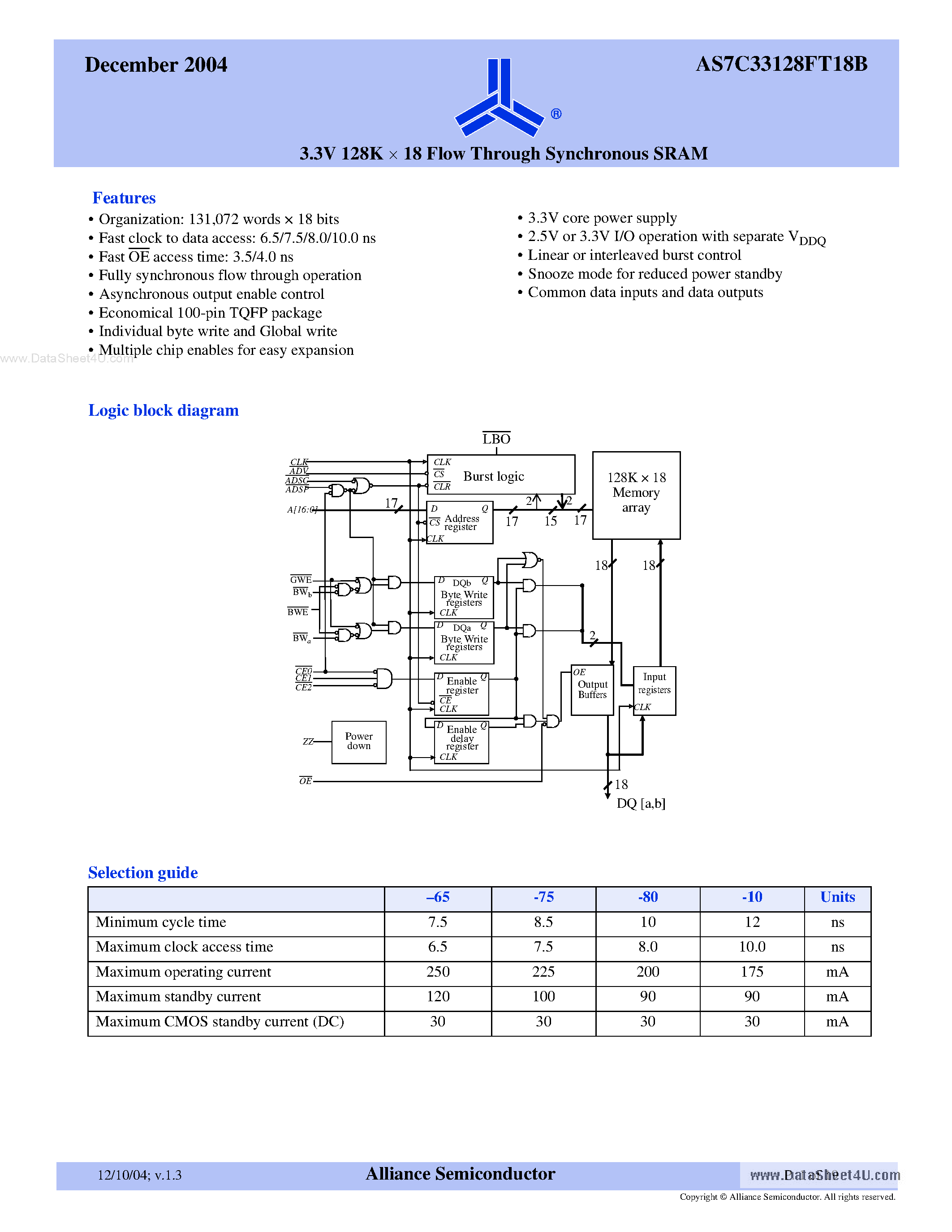 Datasheet AS7C33128FT18B page 1 Datasheet AS7C33128FT18B - 3.3V 128K x 18 Flow Through Synchronous SRAM page 1