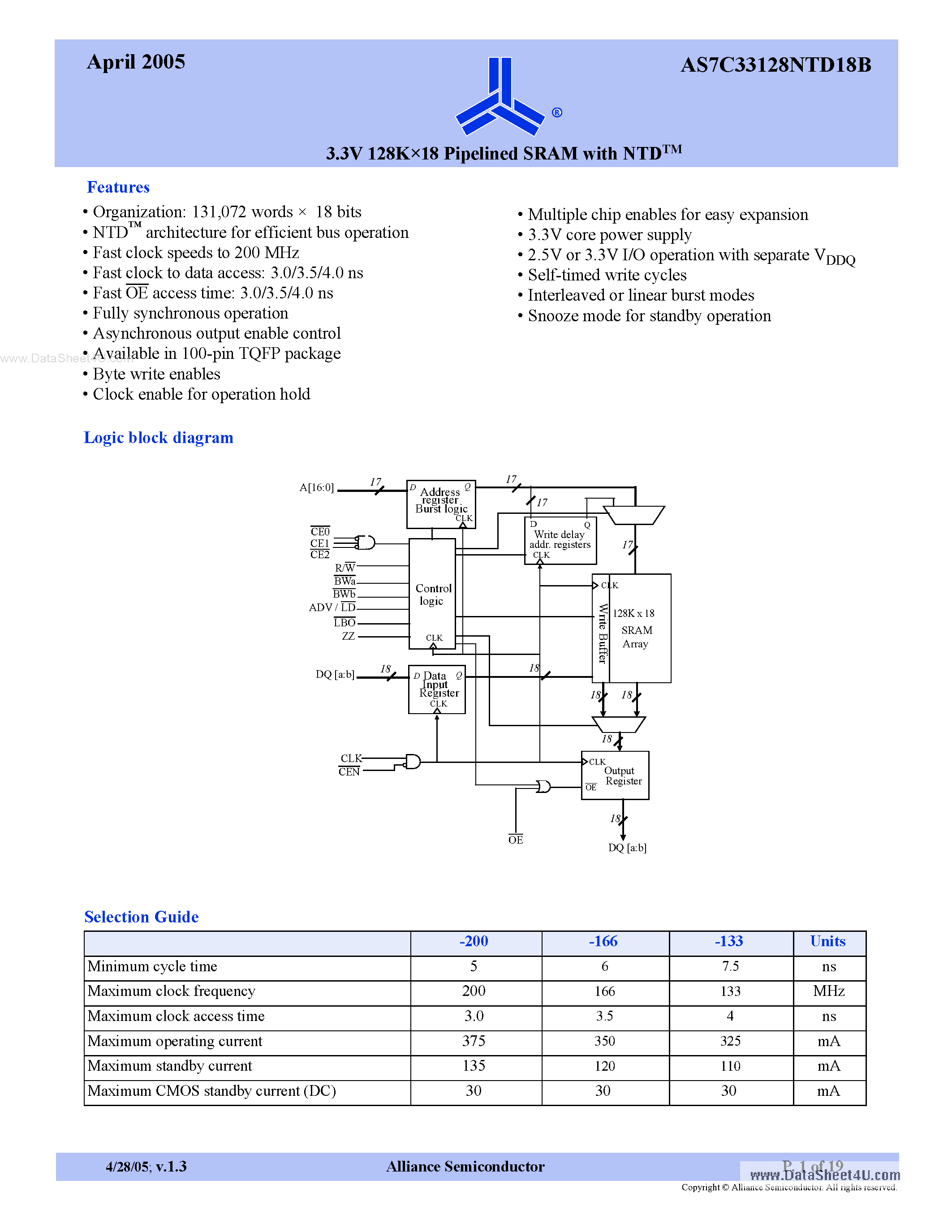 Datasheet AS7C33128NTD18B page 1 Datasheet AS7C33128NTD18B - 3.3V 128Kx18 Pipelined SRAM page 1