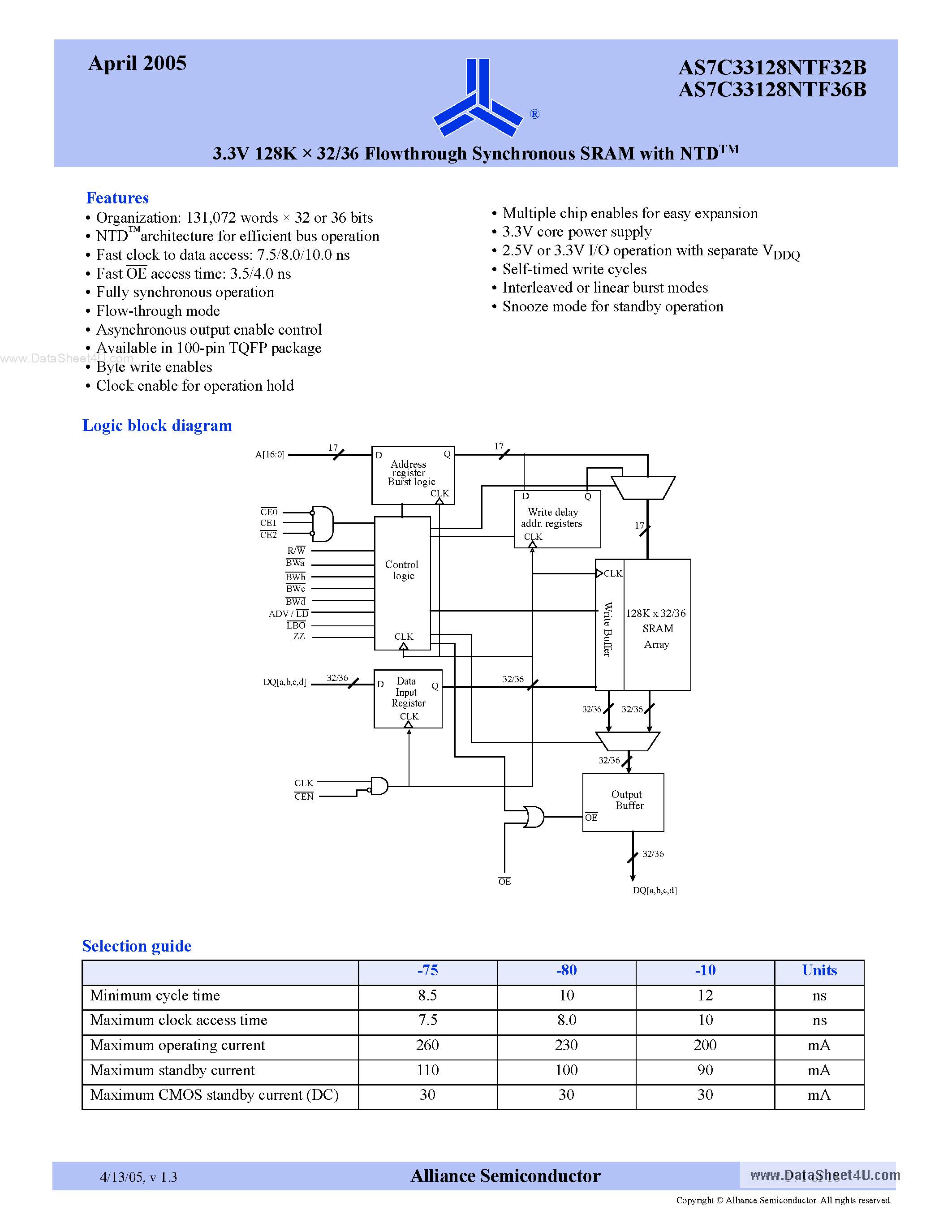 Datasheet AS7C33128NTF32B page 1 Datasheet AS7C33128NTF32B - (AS7C33128NTF32B / AS7C33128NTF36B) 3.3V 128K x 32/36 Flowthrough Synchronous SRAM page 1