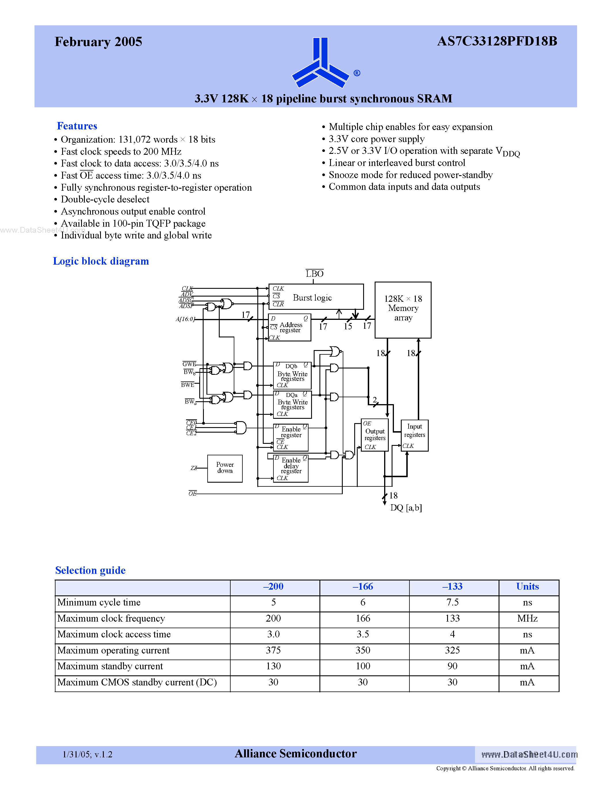 Datasheet AS7C33128PFD18B page 1 Datasheet AS7C33128PFD18B - 3.3V 128K x 18 pipeline burst synchronous SRAM page 1