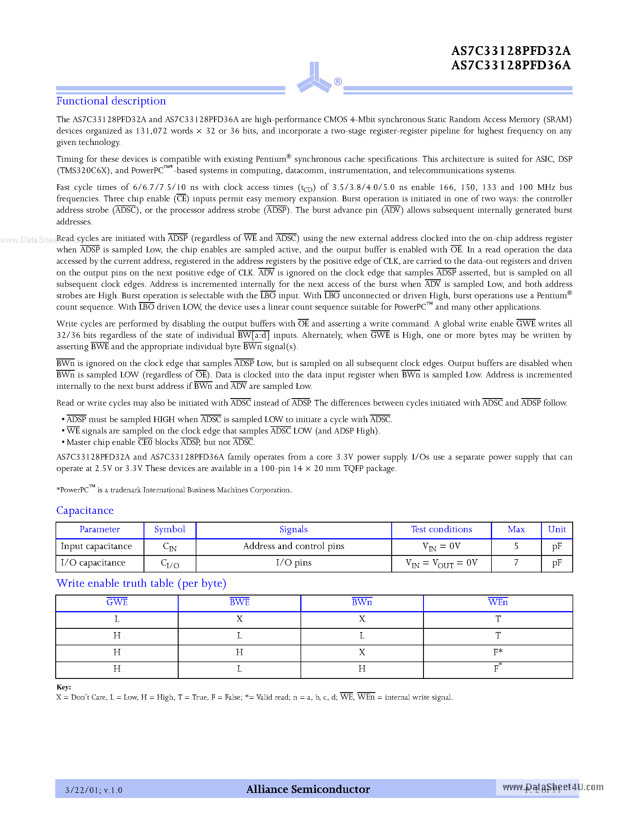 Datasheet AS7C33128PFD32A page 2 Datasheet AS7C33128PFD32A - (AS7C33128PFD32A / AS7C33128PFD36A) 3.3V 128K X 32/36 pipeline burst synchronous SRAM page 2
