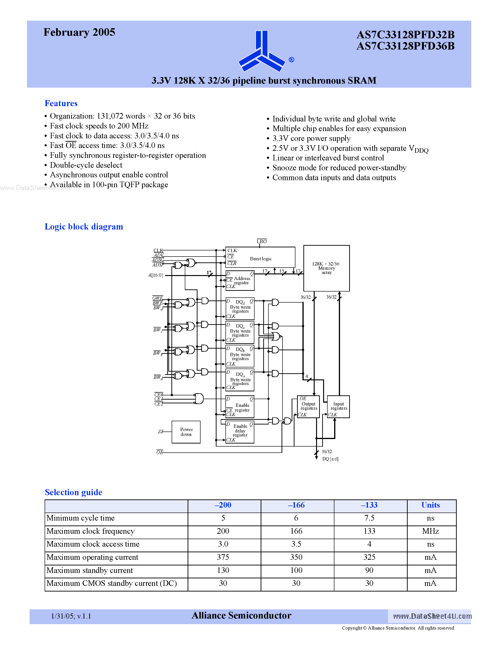 Datasheet AS7C33128PFD32B page 1 Datasheet AS7C33128PFD32B - (AS7C33128PFD32B / AS7C33128PFD36B) 3.3V 128K X 32/36 pipeline burst synchronous SRAM page 1