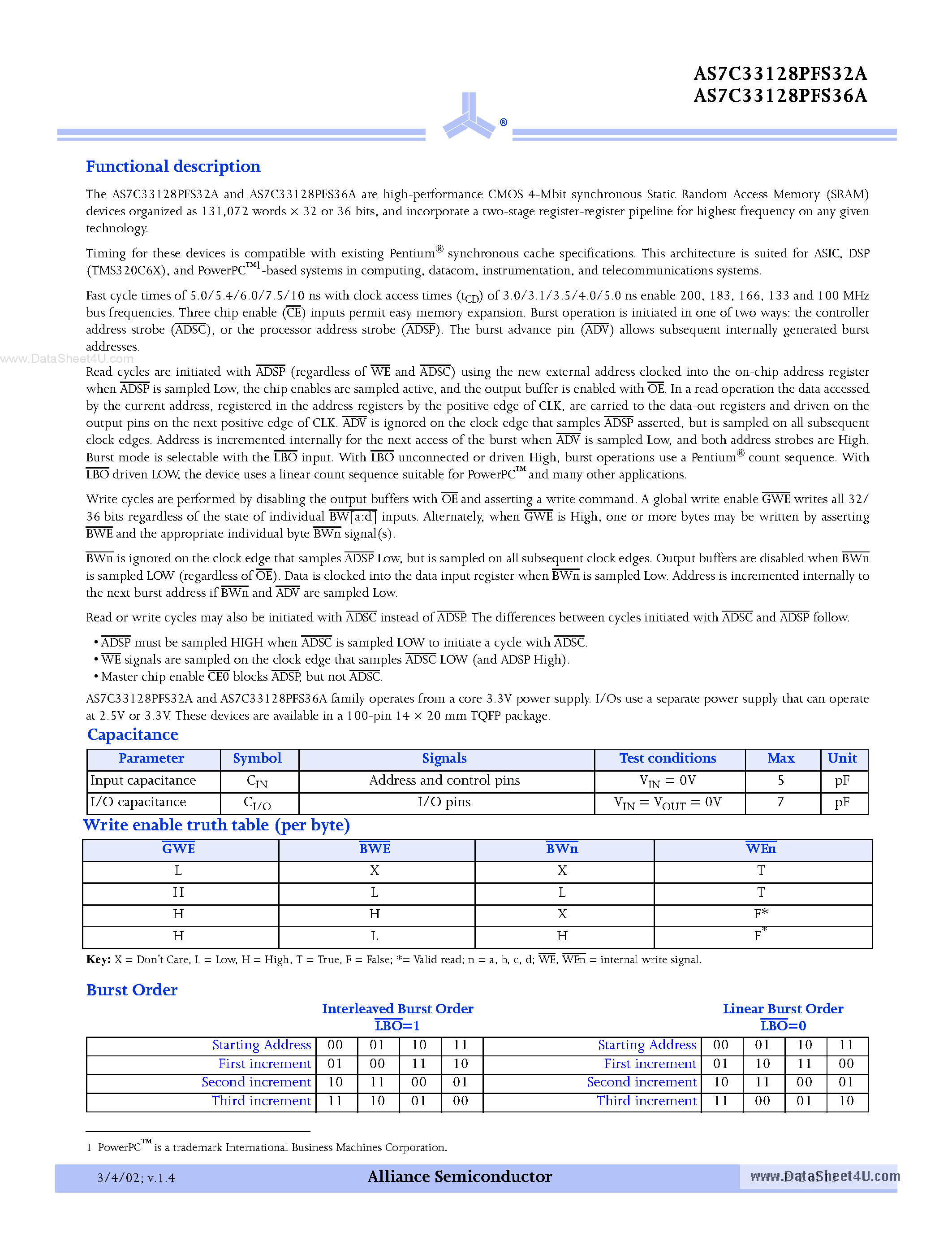 Datasheet AS7C33128PFS32B page 2 Datasheet AS7C33128PFS32B - (AS7C33128PFS32B / AS7C33128PFS36B) 3.3V 128K X 32/36 pipeline burst synchronous SRAM page 2