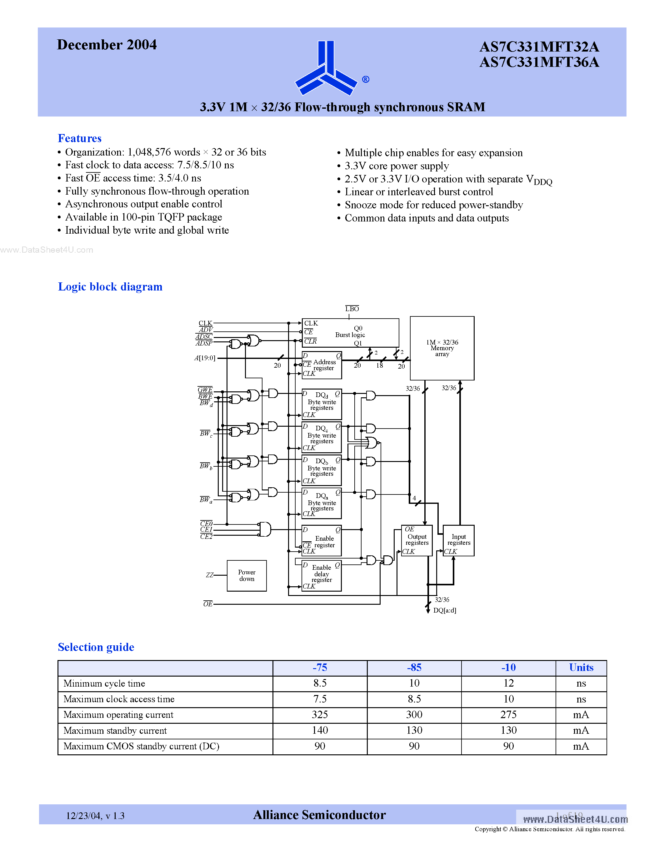 Datasheet AS7C331MFT32A page 1 Datasheet AS7C331MFT32A - (AS7C331MFT32A / AS7C331MFT36A) 3.3V 1M x 32/36 Flow-through synchronous SRAM page 1