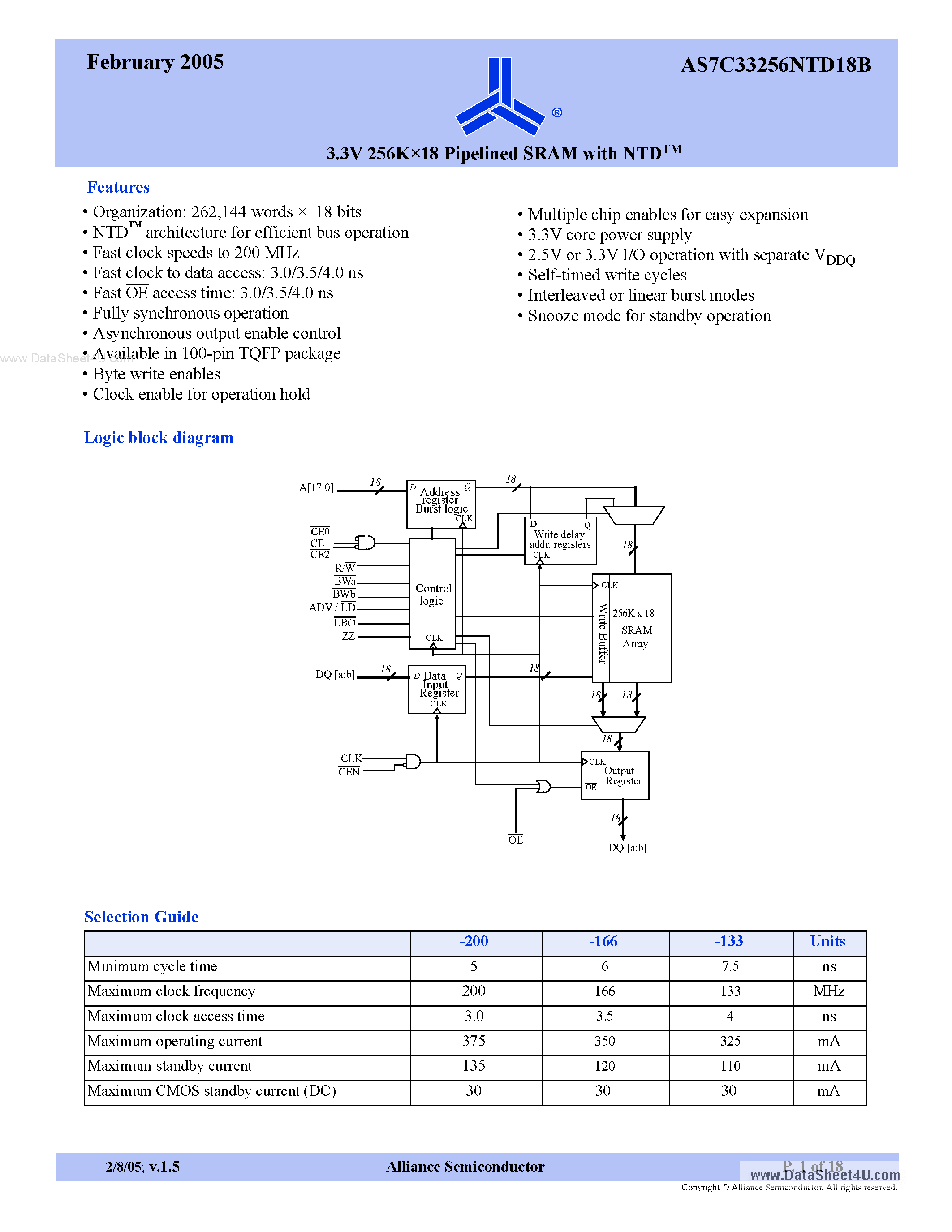 Datasheet AS7C33256NTD18B page 1 Datasheet AS7C33256NTD18B - 3.3V 256K x 8 Pipelined SRAM page 1