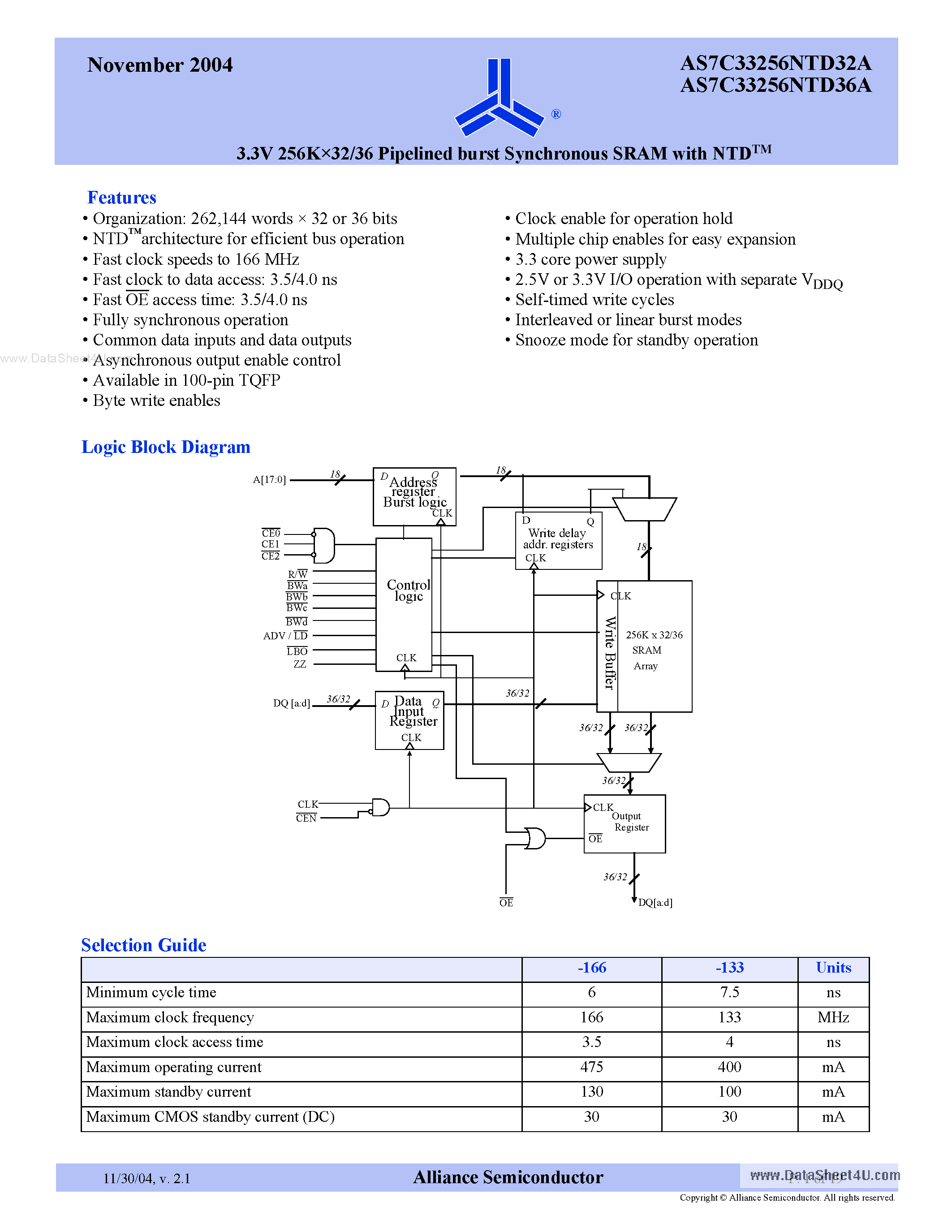 Datasheet AS7C33256NTD32A page 1 Datasheet AS7C33256NTD32A - (AS7C33256NTD32A / AS7C33256NTD36A) 3.3V 256K x 2/36 Pipelined burst Synchronous SRAM page 1