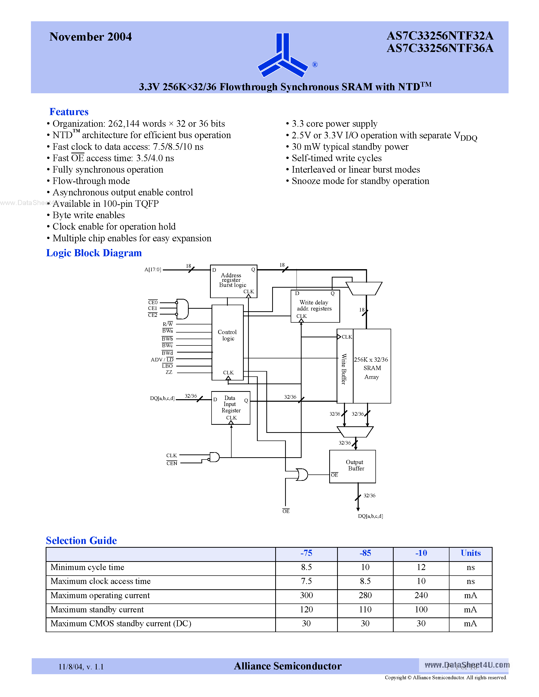 Datasheet AS7C33256NTF32A page 1 Datasheet AS7C33256NTF32A - (AS7C33256NTF32A / AS7C33256NTF36A) 3.3V 256K x 2/36 Flowthrough Synchronous SRAM page 1