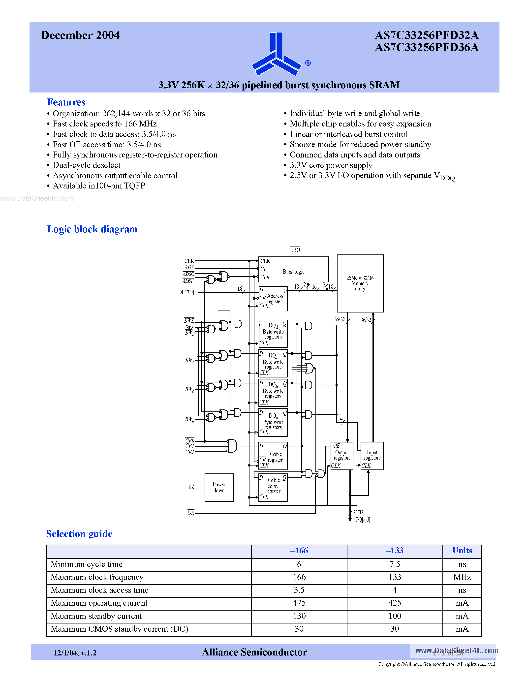Datasheet AS7C33256PFD32A page 1 Datasheet AS7C33256PFD32A - (AS7C33256PFD32A / AS7C33256PFD36A) 3.3V 256K x 32/36 pipelined burst synchronous SRAM page 1