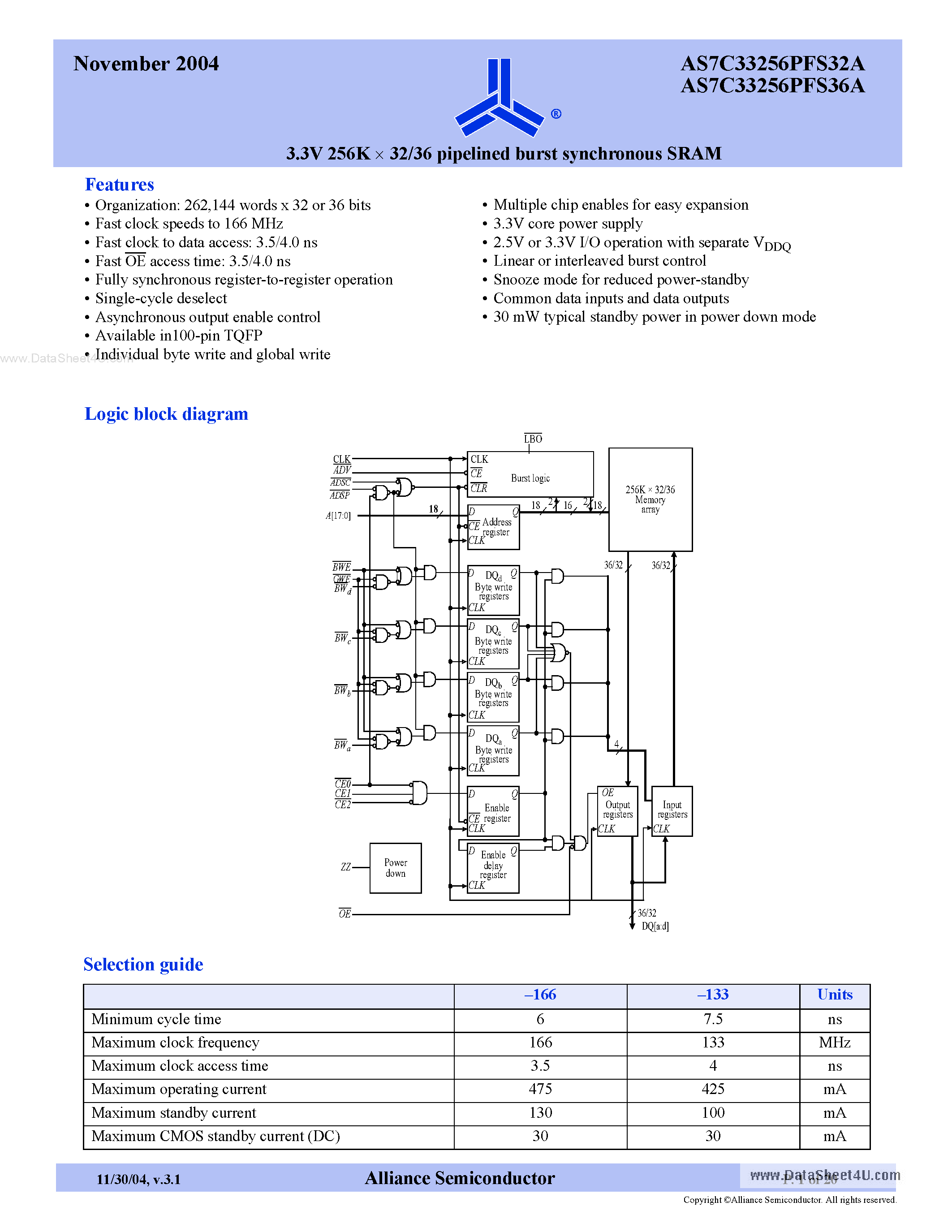 Datasheet AS7C33256PFS32A page 1 Datasheet AS7C33256PFS32A - (AS7C33256PFS32A / AS7C33256PFS36A) 3.3V 256K x 32/36 pipelined burst synchronous SRAM page 1