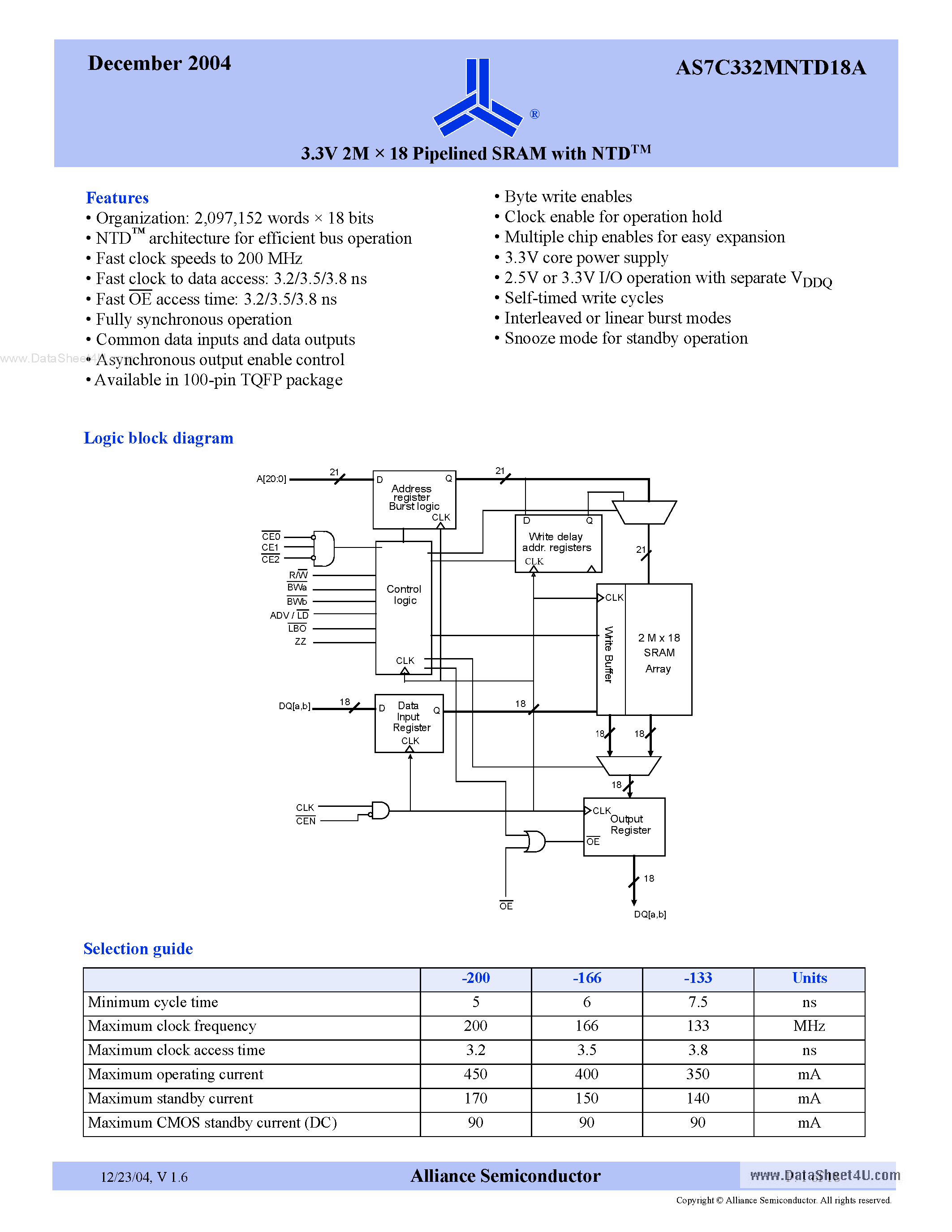 Datasheet AS7C332MNTD18A page 1 Datasheet AS7C332MNTD18A - 3.3V 2M x 18 Pipelined SRAM page 1