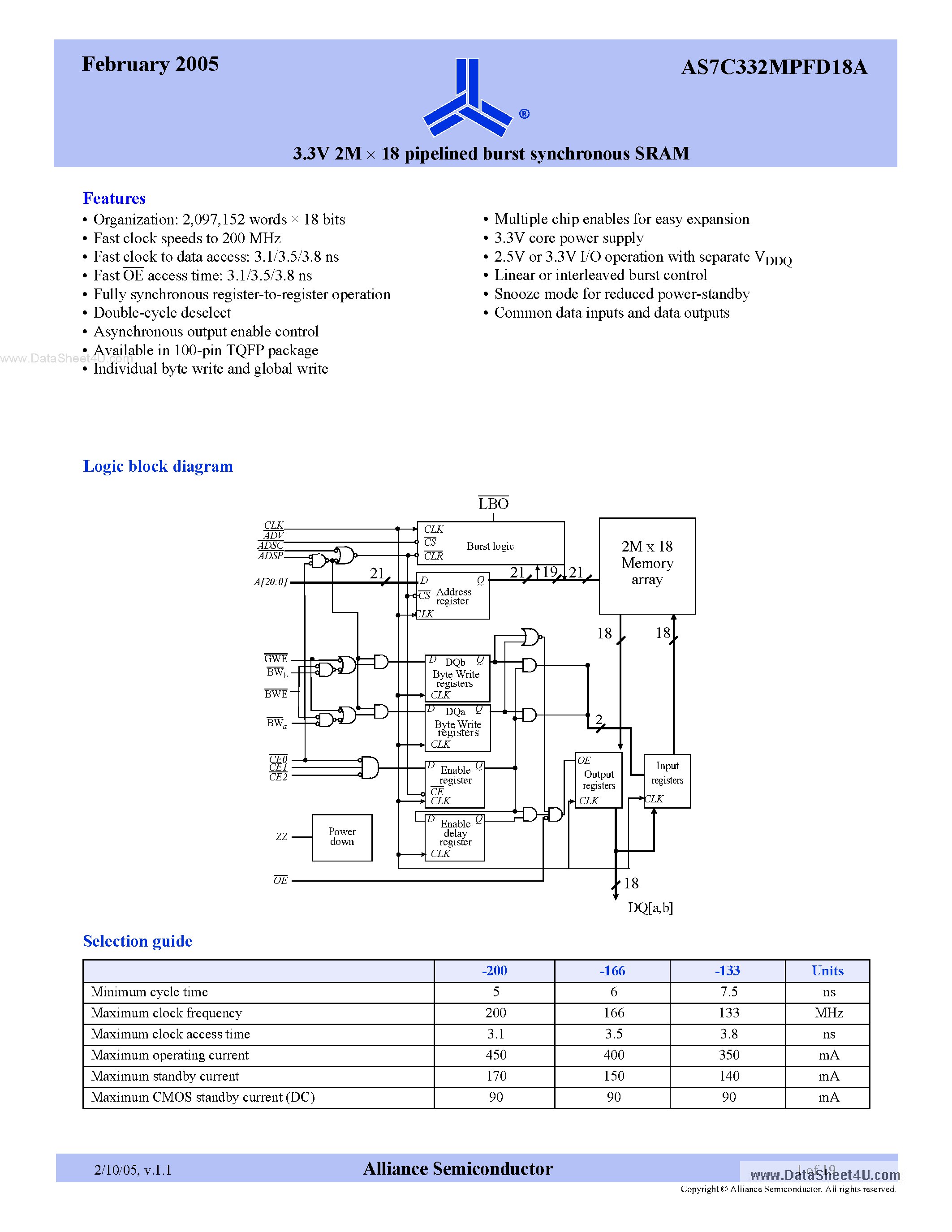 Datasheet AS7C332MPFD18A page 1 Datasheet AS7C332MPFD18A - 3.3V 2M x 18 pipelined burst synchronous SRAM page 1