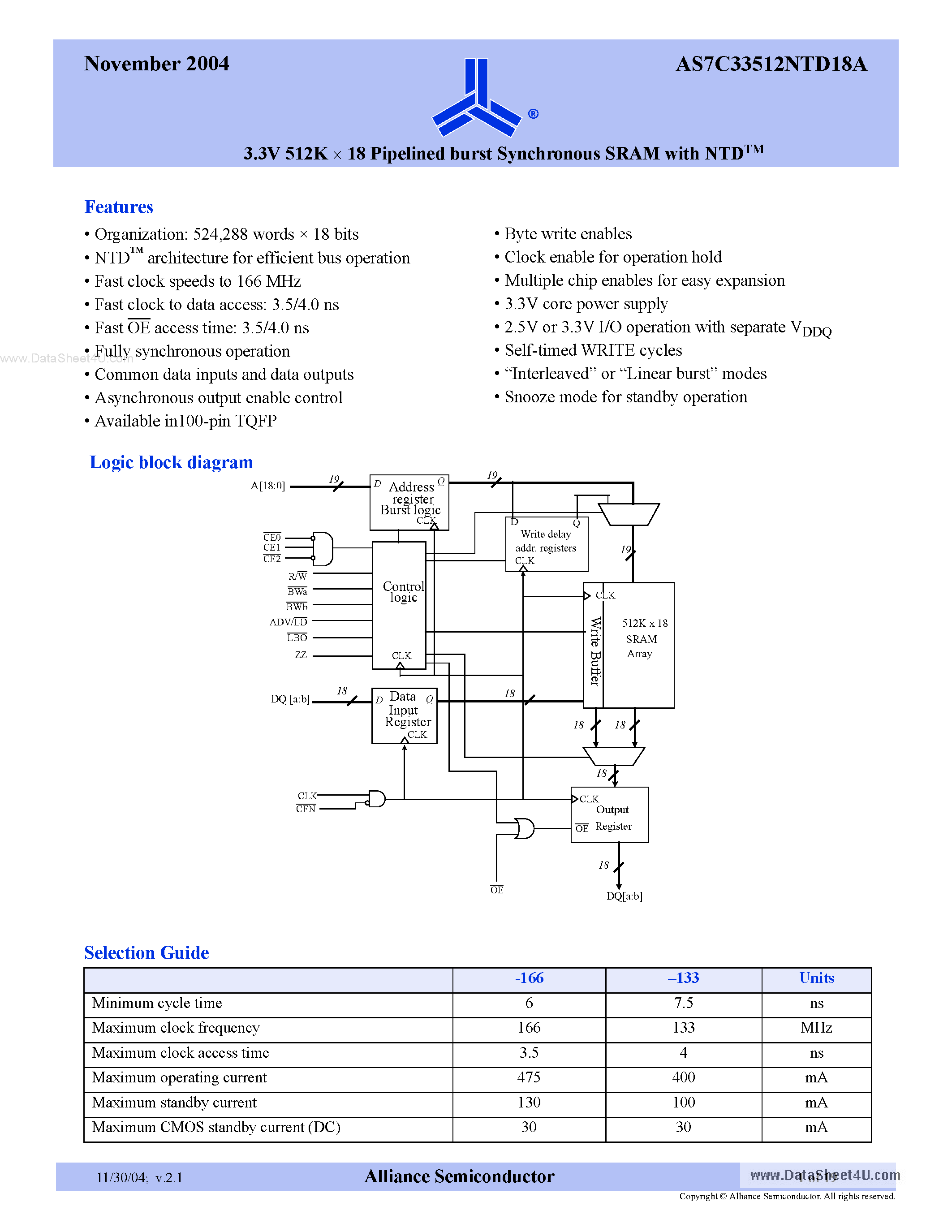 Datasheet AS7C33512NTD18A page 1 Datasheet AS7C33512NTD18A - 3.3V 512K x 18 Pipelined burst Synchronous SRAM page 1