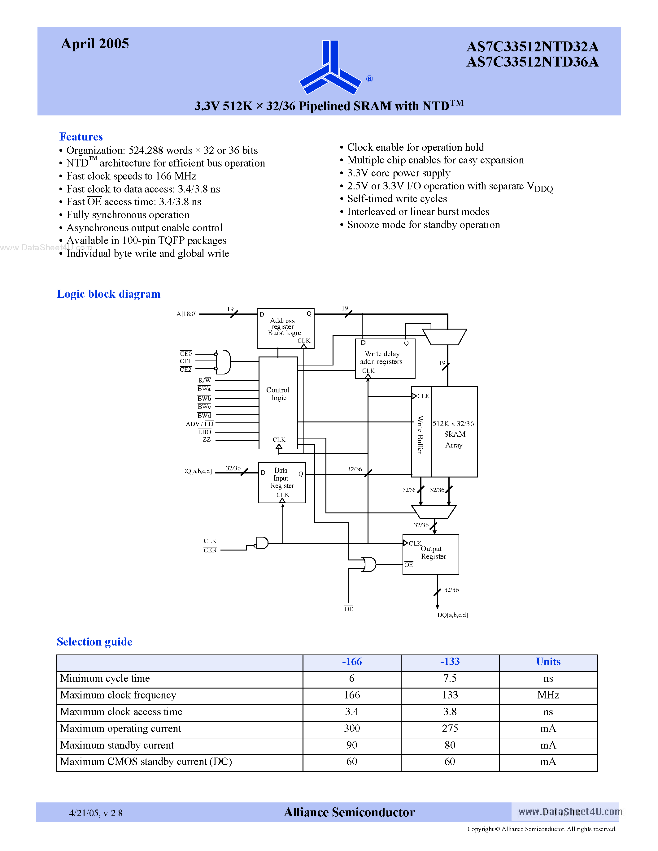 Datasheet AS7C33512NTD32A page 1 Datasheet AS7C33512NTD32A - (AS7C33512NTD32A / AS7C33512NTD36A) 3.3V 512K x 32/36 Pipelined SRAM page 1