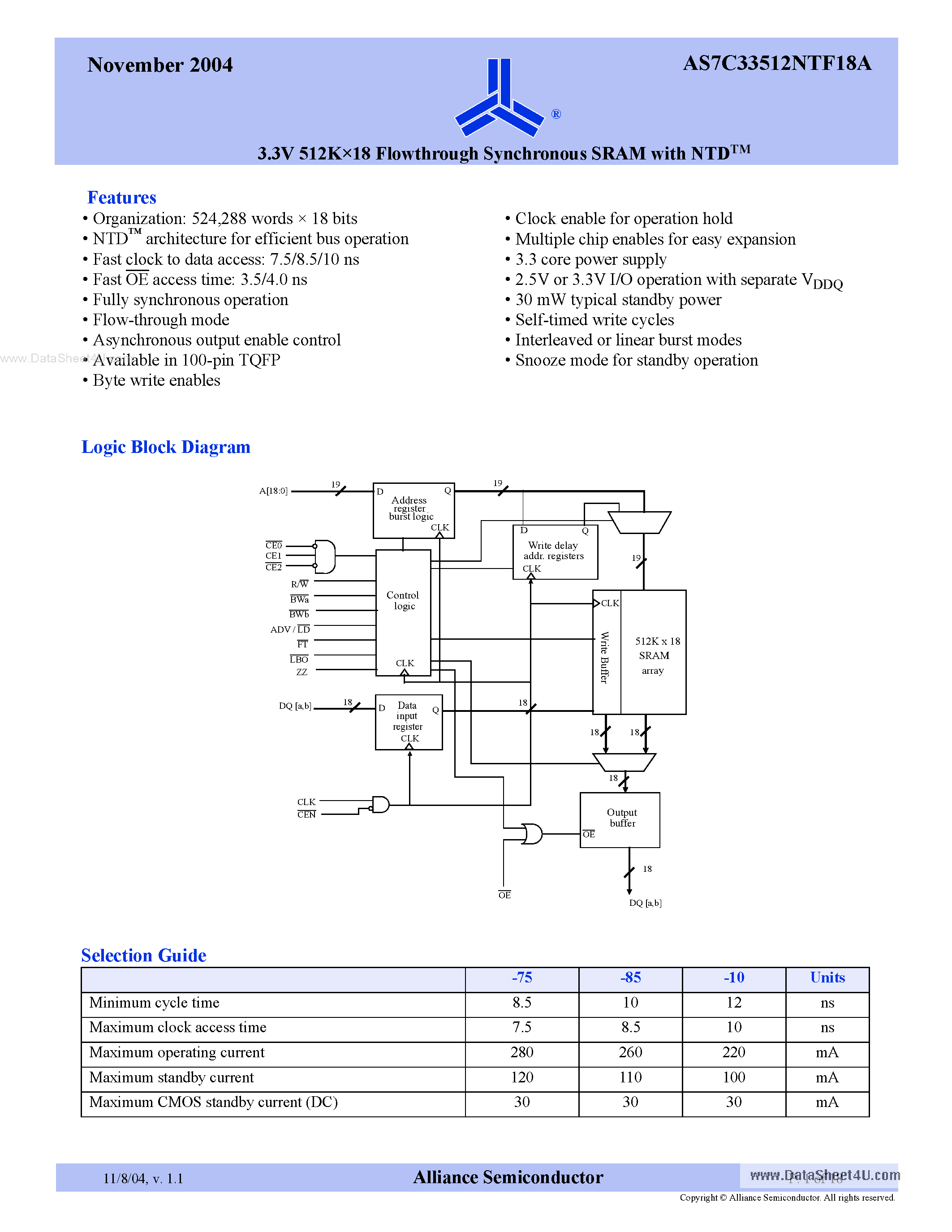 Datasheet AS7C33512NTF18A page 1 Datasheet AS7C33512NTF18A - 3.3V 512K x 18 Flowthrough Synchronous SRAM page 1