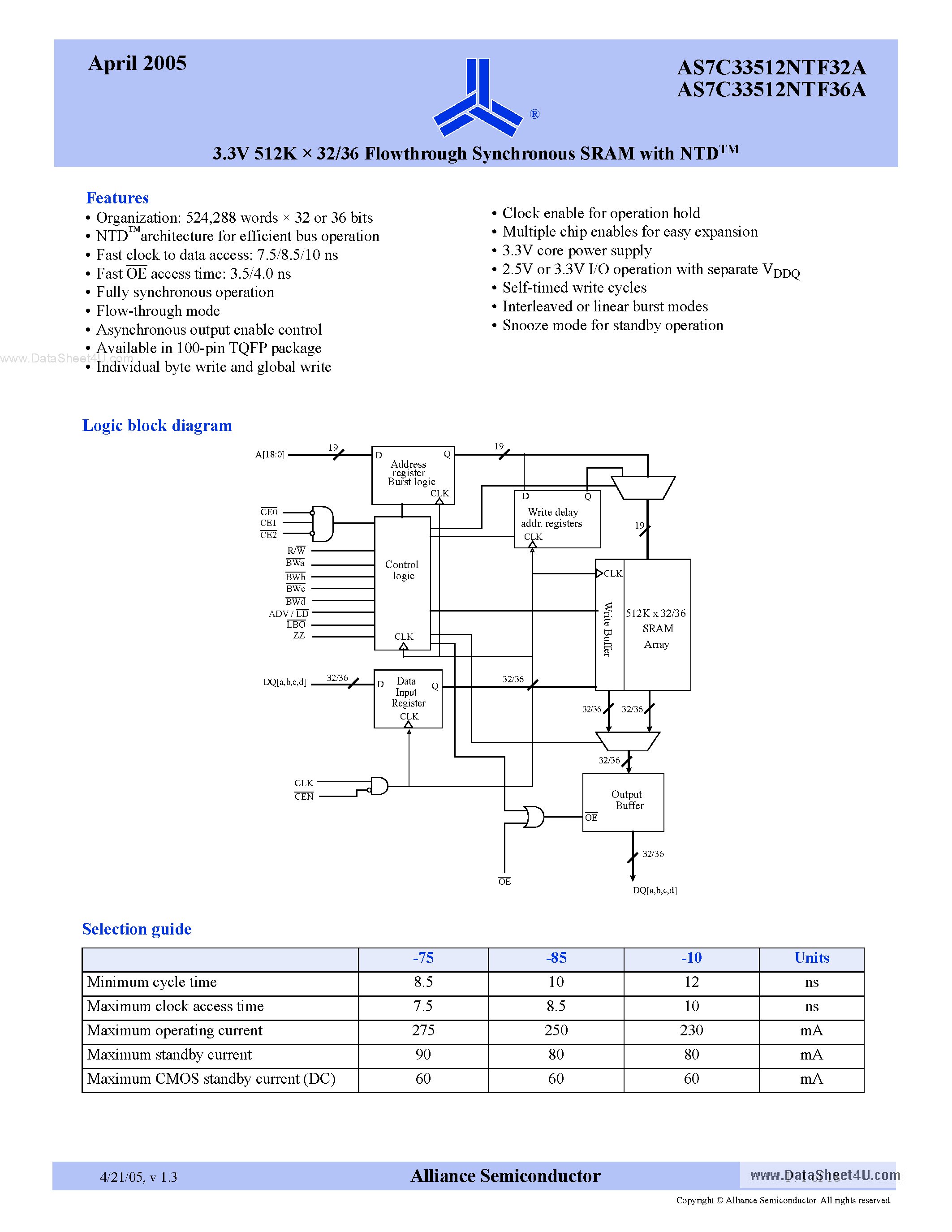 Datasheet AS7C33512NTF32A page 1 Datasheet AS7C33512NTF32A - (AS7C33512NTF32A / AS7C33512NTF36A) 3.3V 512K x 32/36 Flowthrough Synchronous SRAM page 1