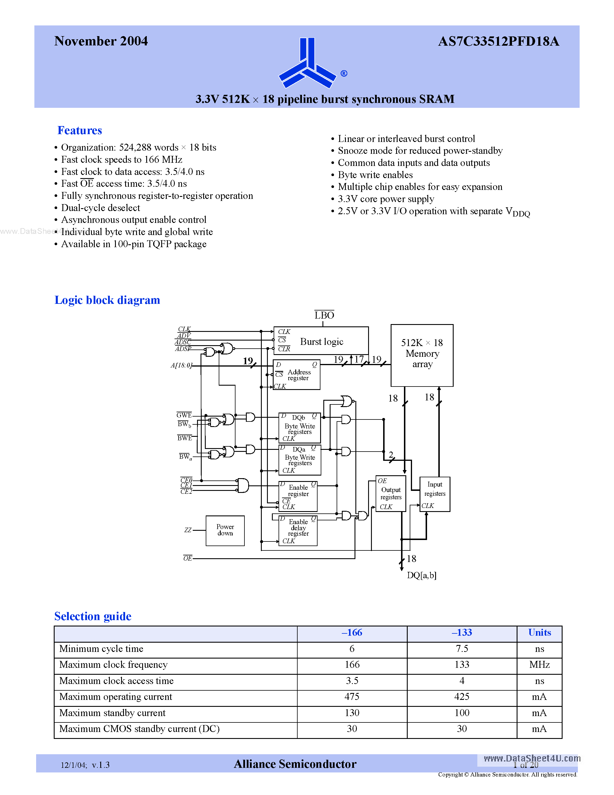 Datasheet AS7C33512PFD18A page 1 Datasheet AS7C33512PFD18A - 3.3V 512K x 18 pipeline burst synchronous SRAM page 1