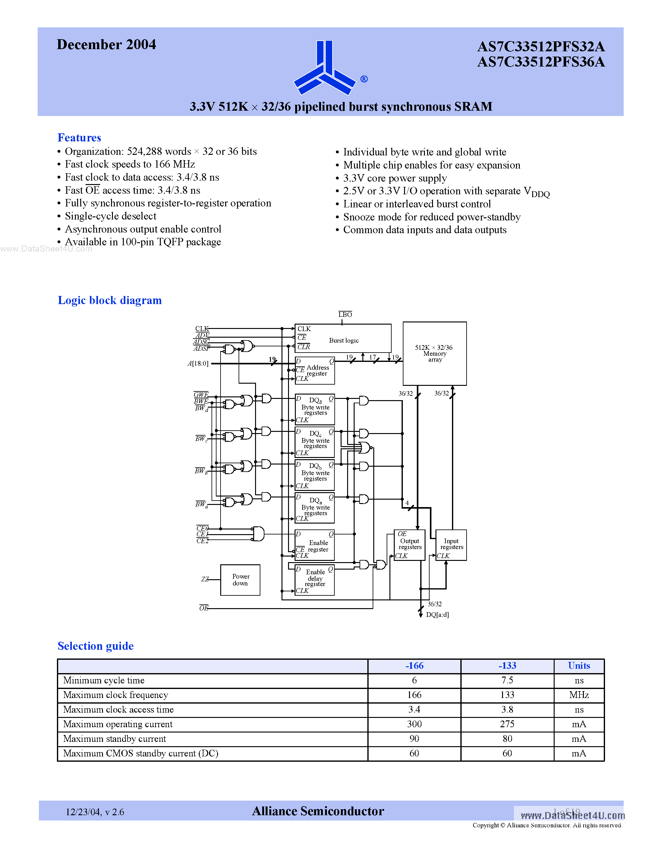 Datasheet AS7C33512PFS32A page 1 Datasheet AS7C33512PFS32A - (AS7C33512PFS32A / AS7C33512PFS36A) 3.3V 512K x 32/36 pipelined burst synchronous SRAM page 1