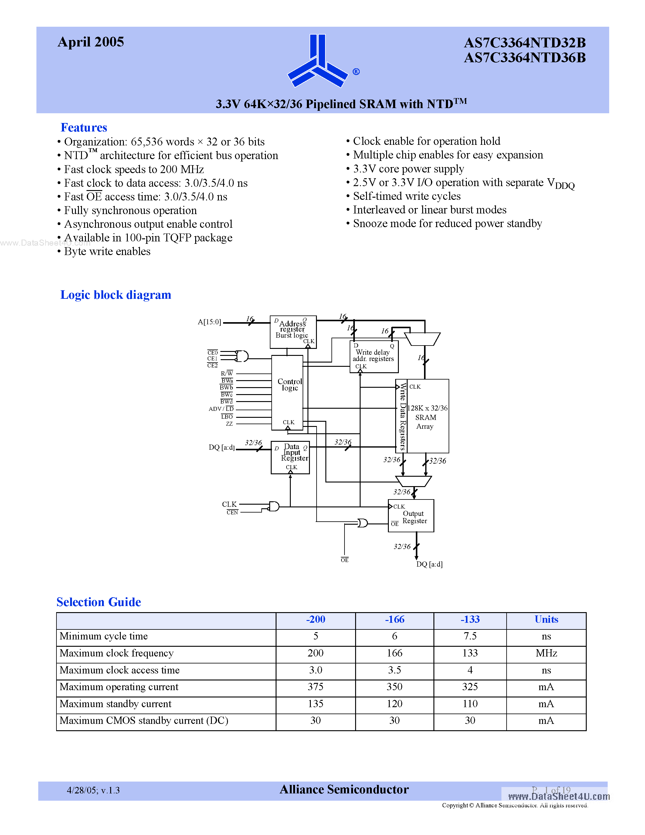 Datasheet AS7C3364NTD32B page 1 Datasheet AS7C3364NTD32B - (AS7C3364NTD32B / AS7C3364NTD36B) 3.3V 64K x 32/36 Pipelined SRAM page 1