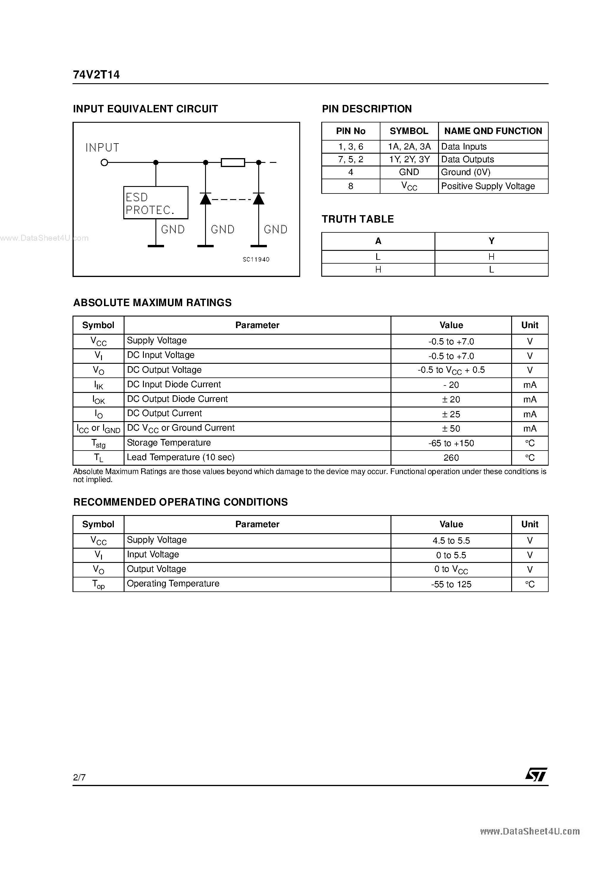 Даташит 74V2T14 - TRIPLE SCHMITT INVERTER страница 2