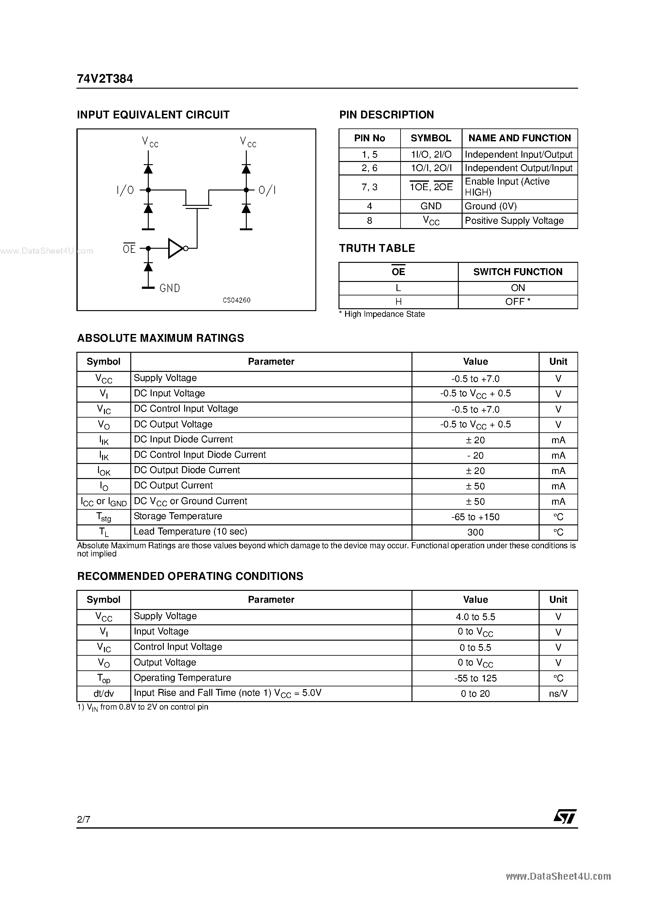 Datasheet 74V2T384 page 2 Datasheet 74V2T384 - DUAL HIGH SPEED BUS SWITCH page 2