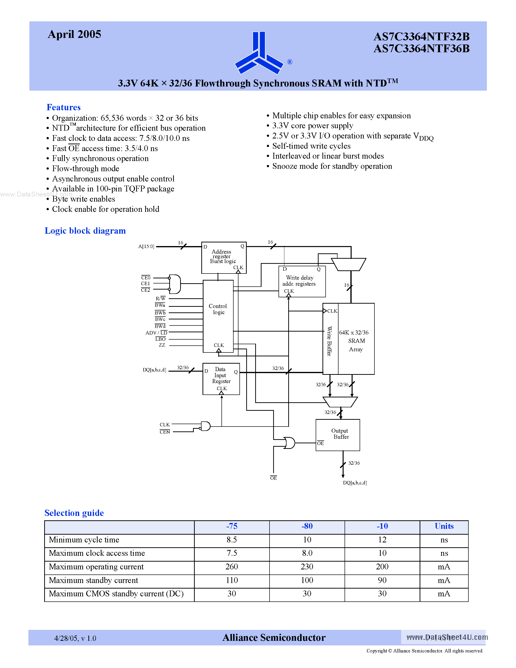 Datasheet AS7C3364NTF32B page 1 Datasheet AS7C3364NTF32B - (AS7C3364NTF32B / AS7C3364NTF36B) 3.3V 64K x 32/36 Flowthrough Synchronous SRAM page 1