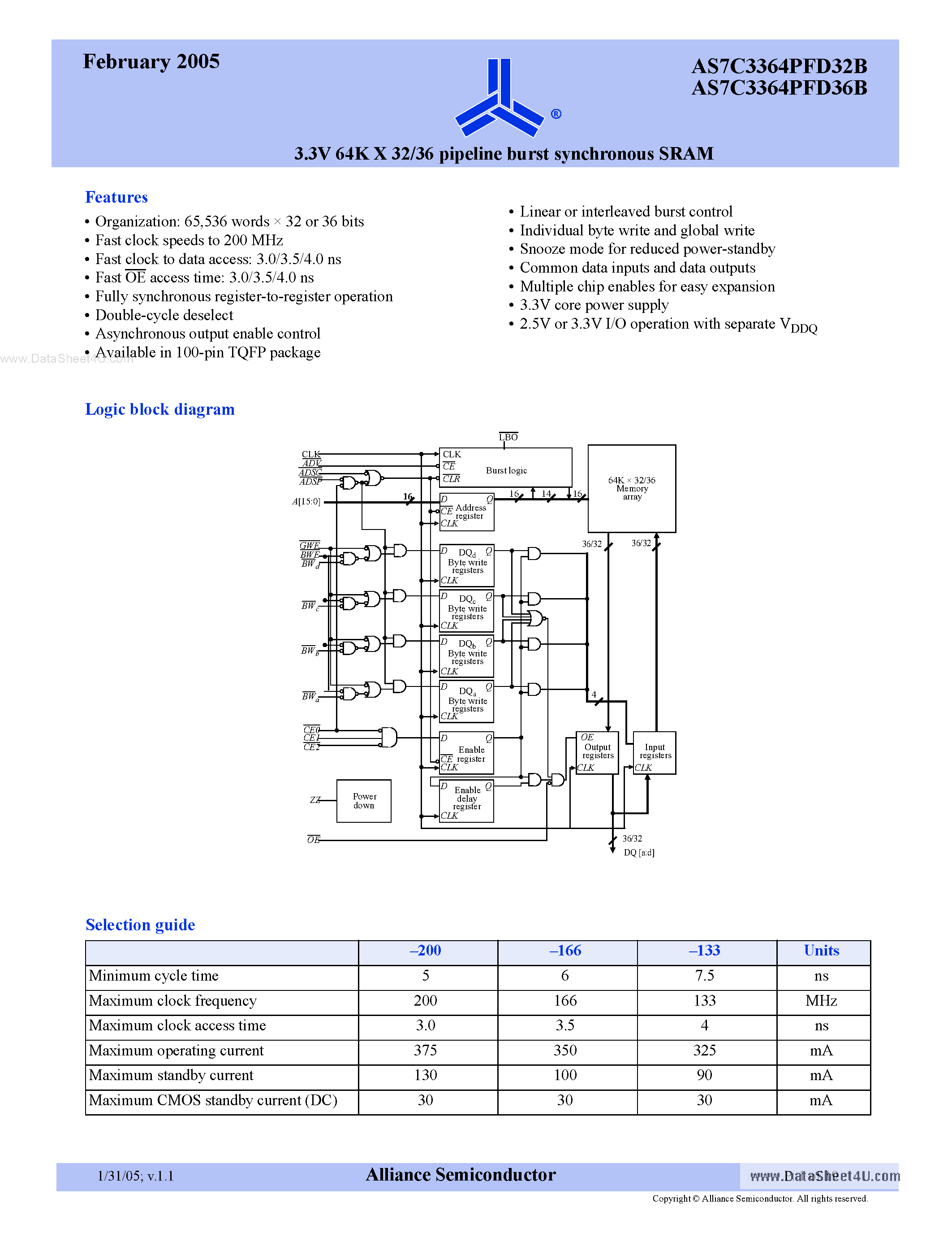 Datasheet AS7C3364PFD32B page 1 Datasheet AS7C3364PFD32B - (AS7C3364PFD32B / AS7C3364PFD36B) 3.3V 64K X 32/36 pipeline burst synchronous SRAM page 1