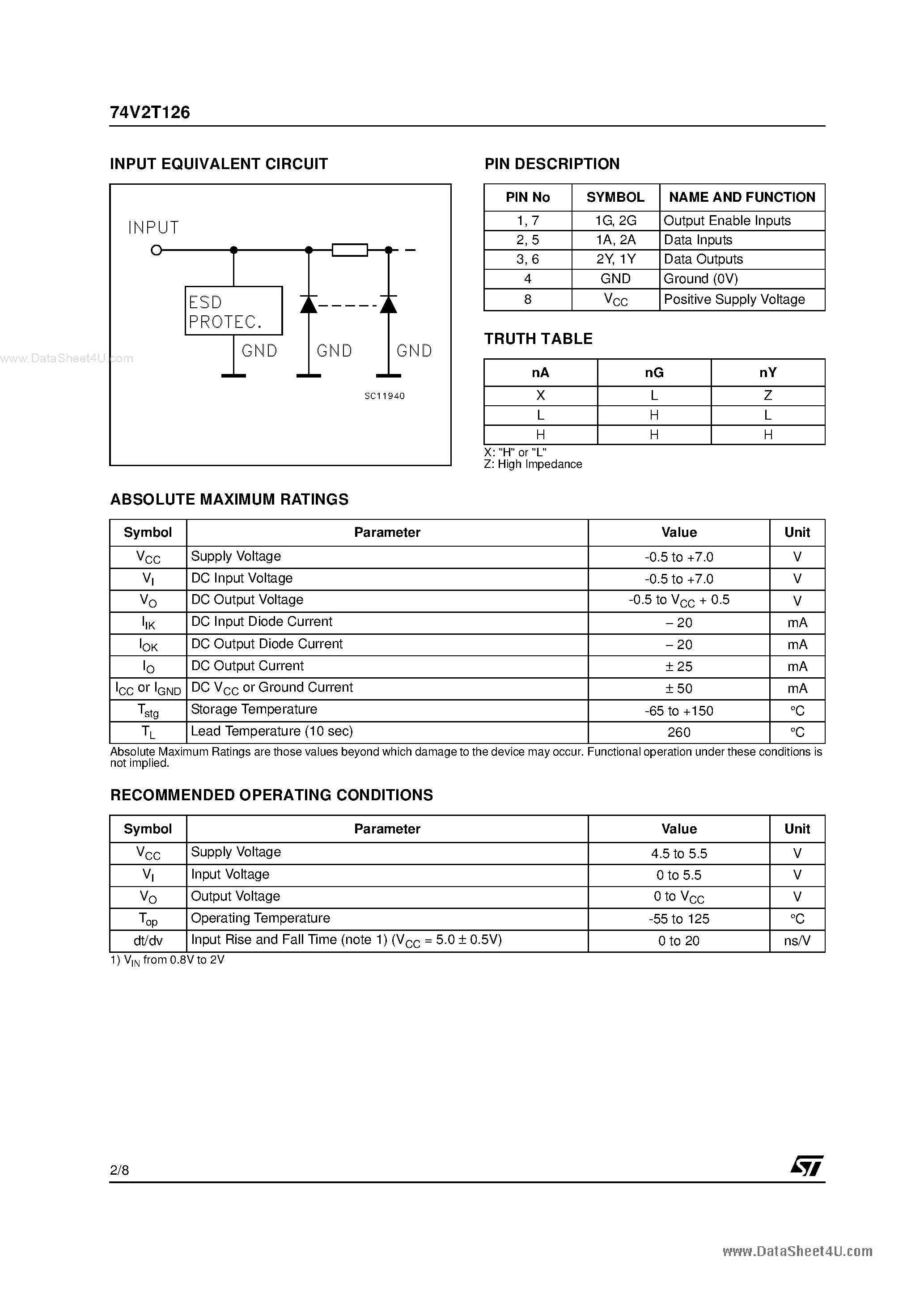 Даташит на микросхему 74V2T126 страница 2 Даташит 74V2T126 - DUAL BUS BUFFER страница 2