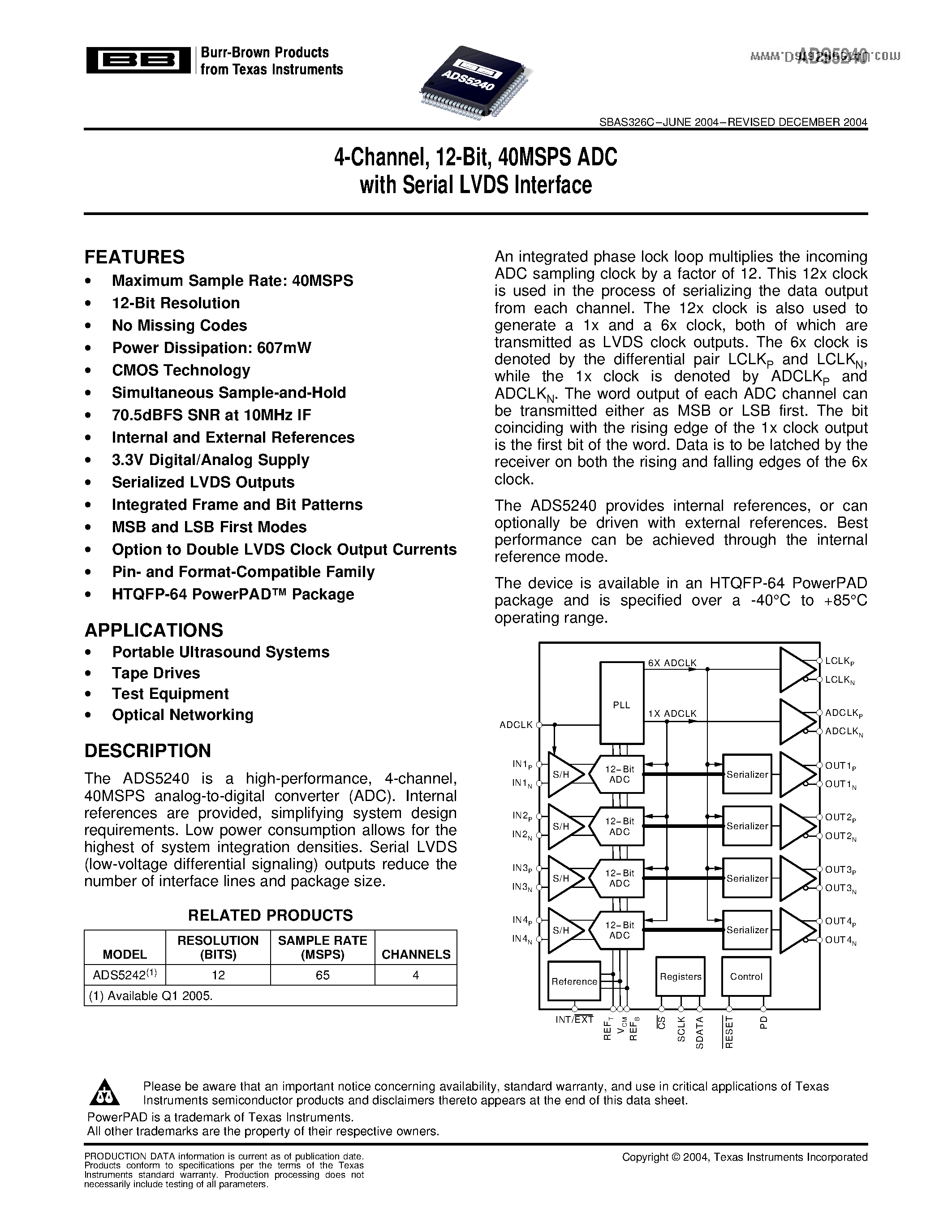 Datasheet ADS5240 - 40MSPS ADC page 1