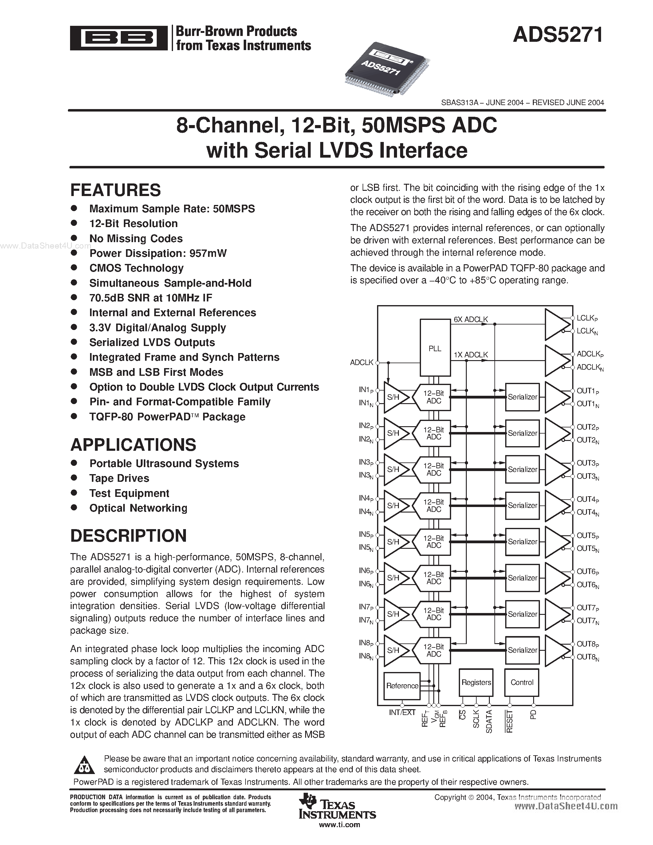Datasheet ADS5271 - 50MSPS ADC page 1